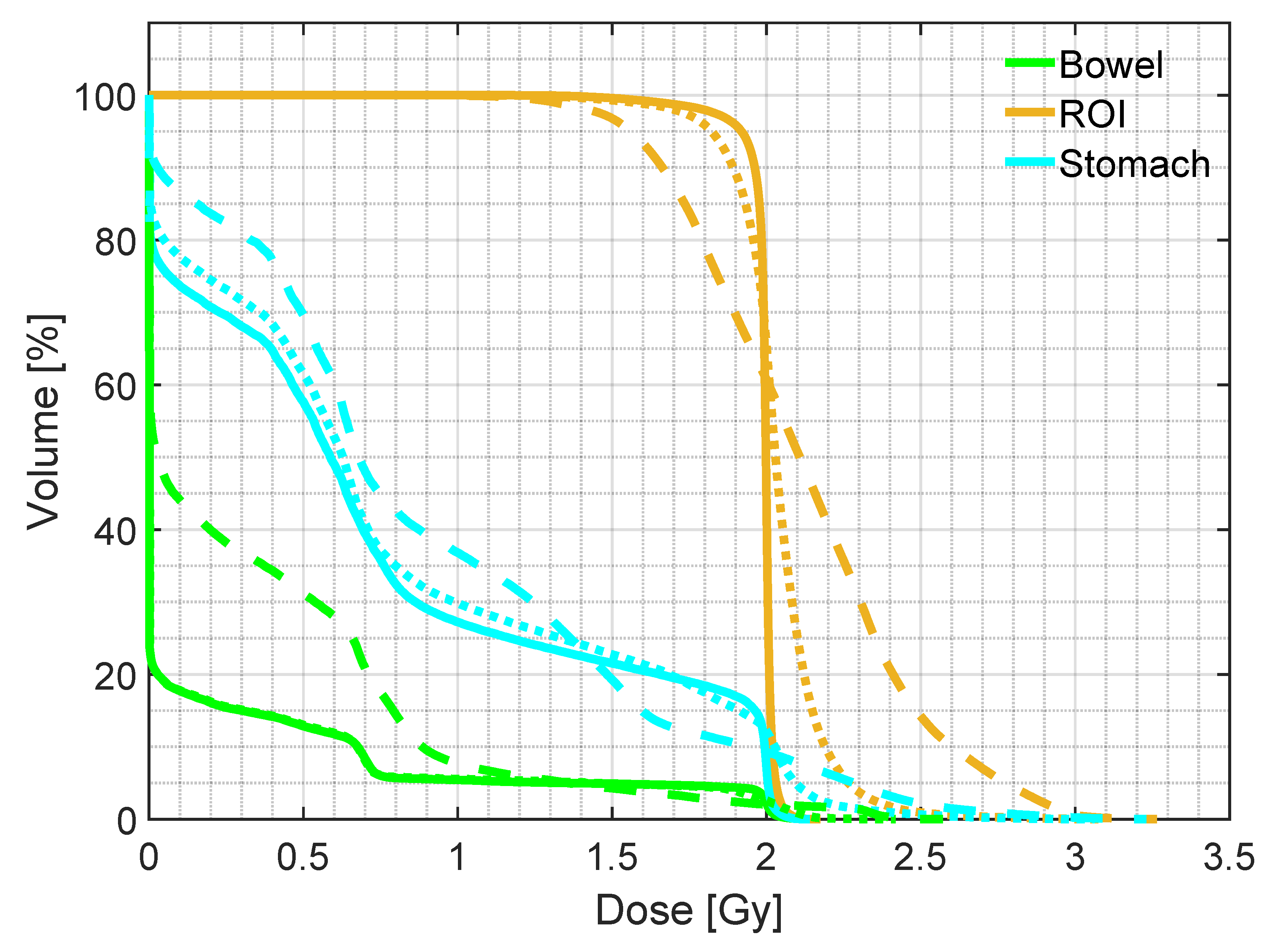 Preprints 75546 g009