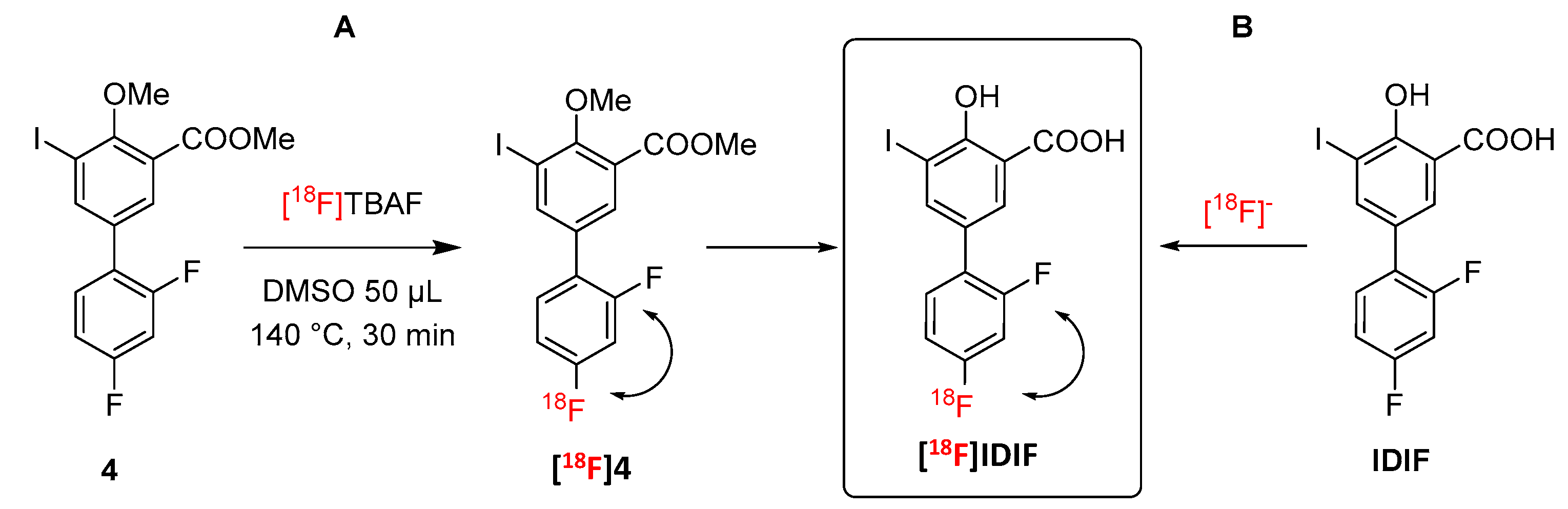 Preprints 91621 g002