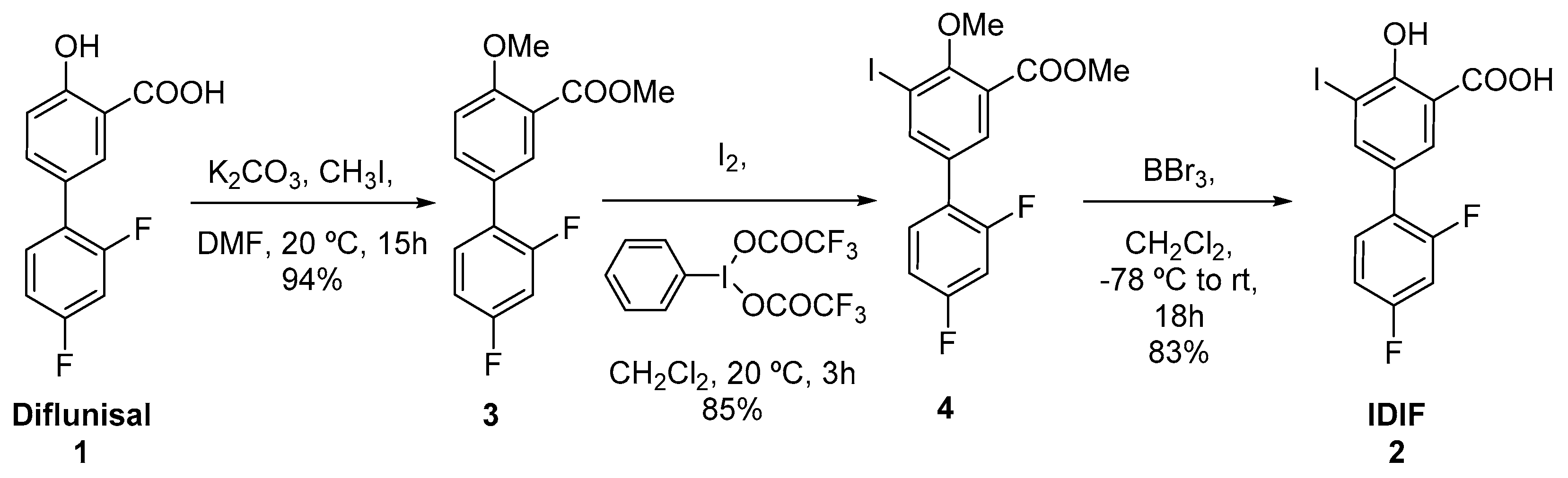 Preprints 91621 g003