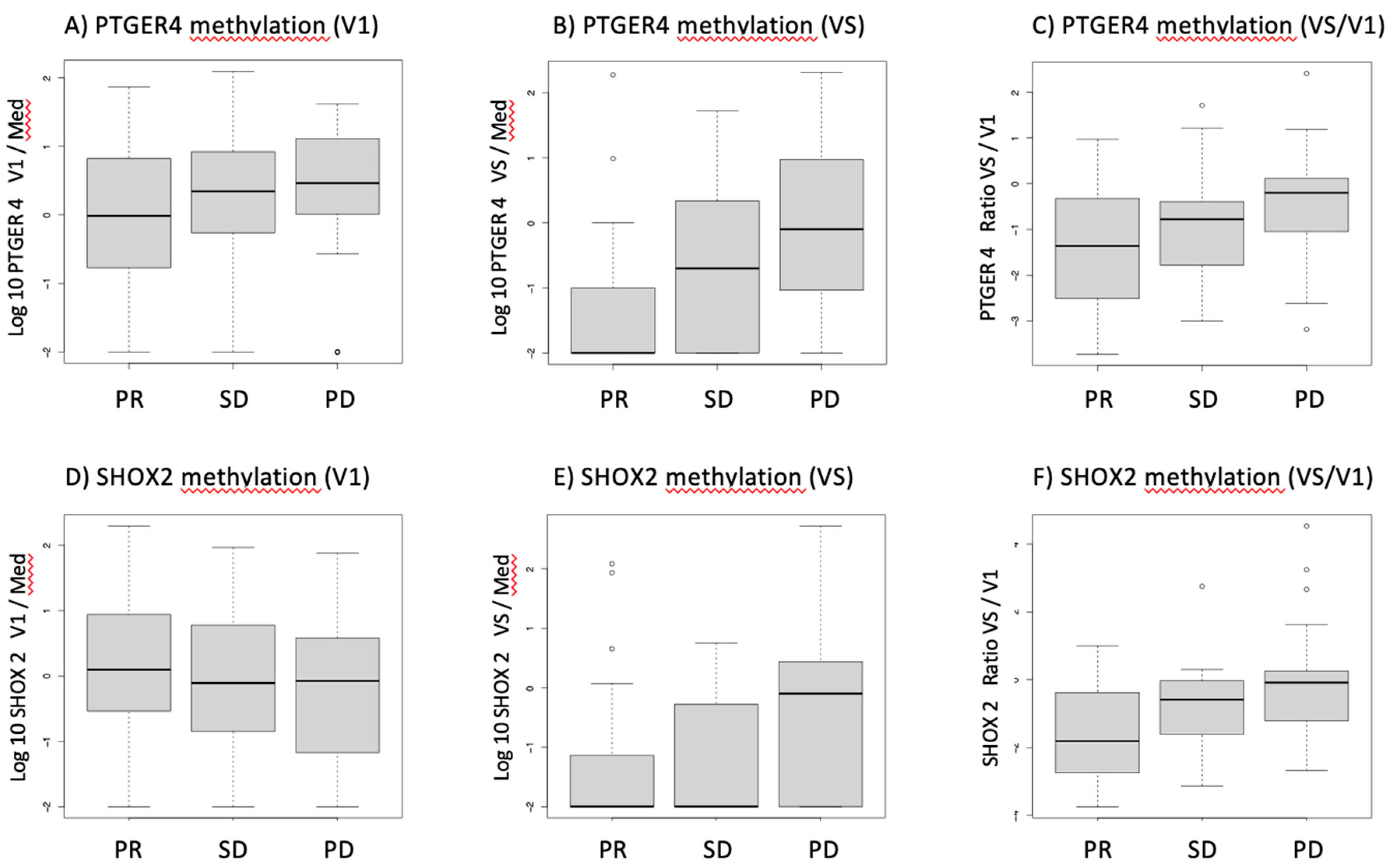 Preprints 72719 g001