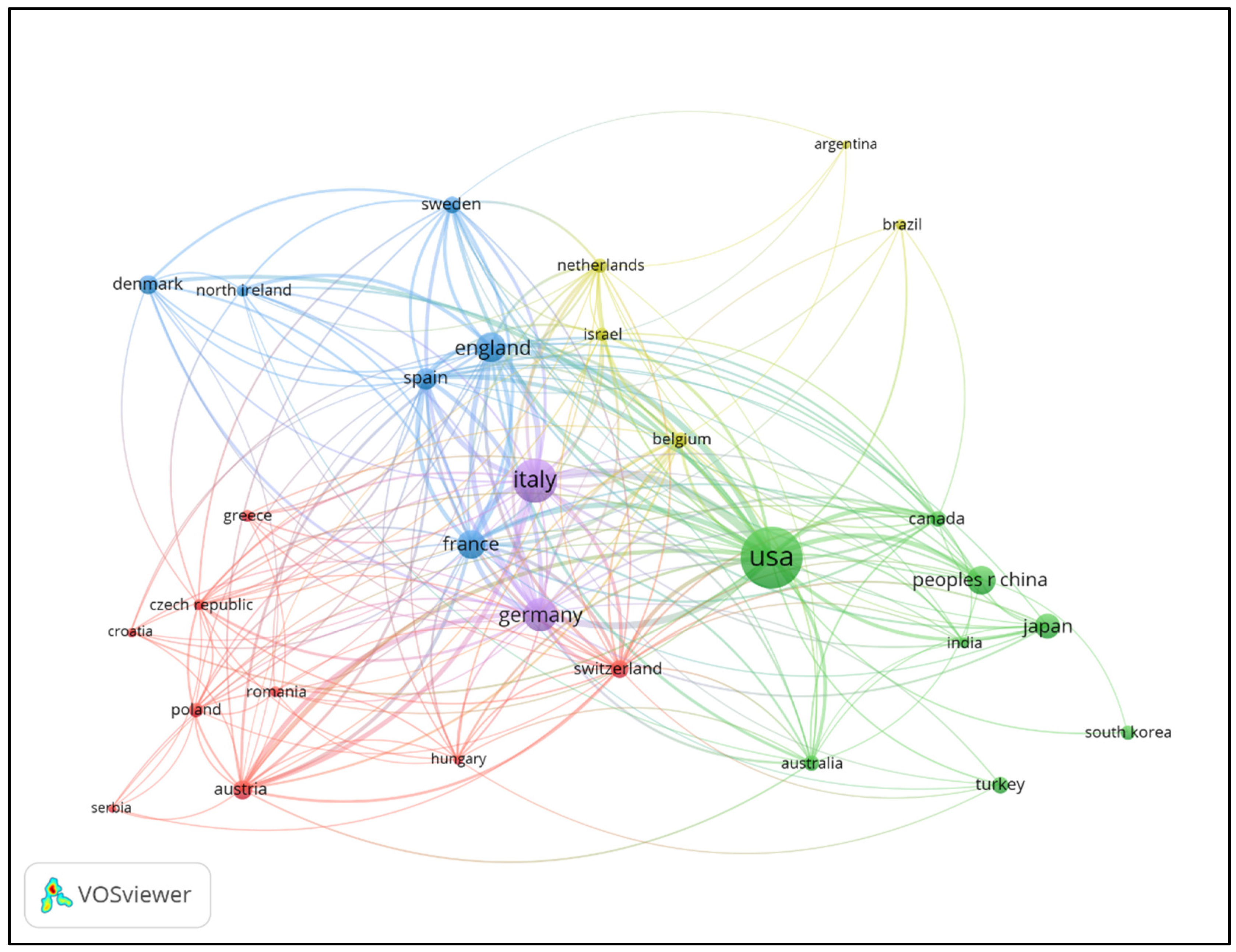 Preprints 121451 g002