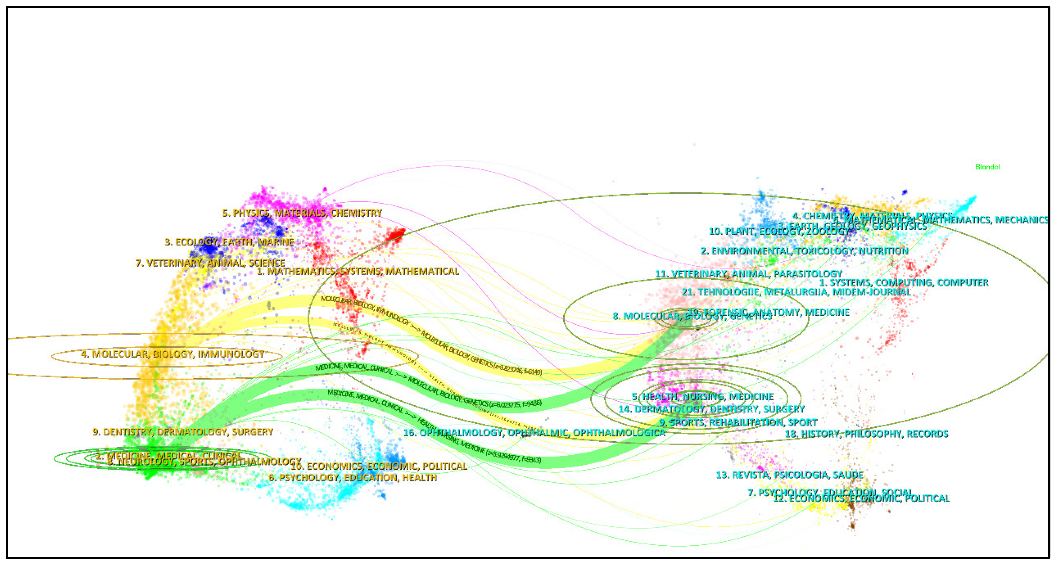 Preprints 121451 g008