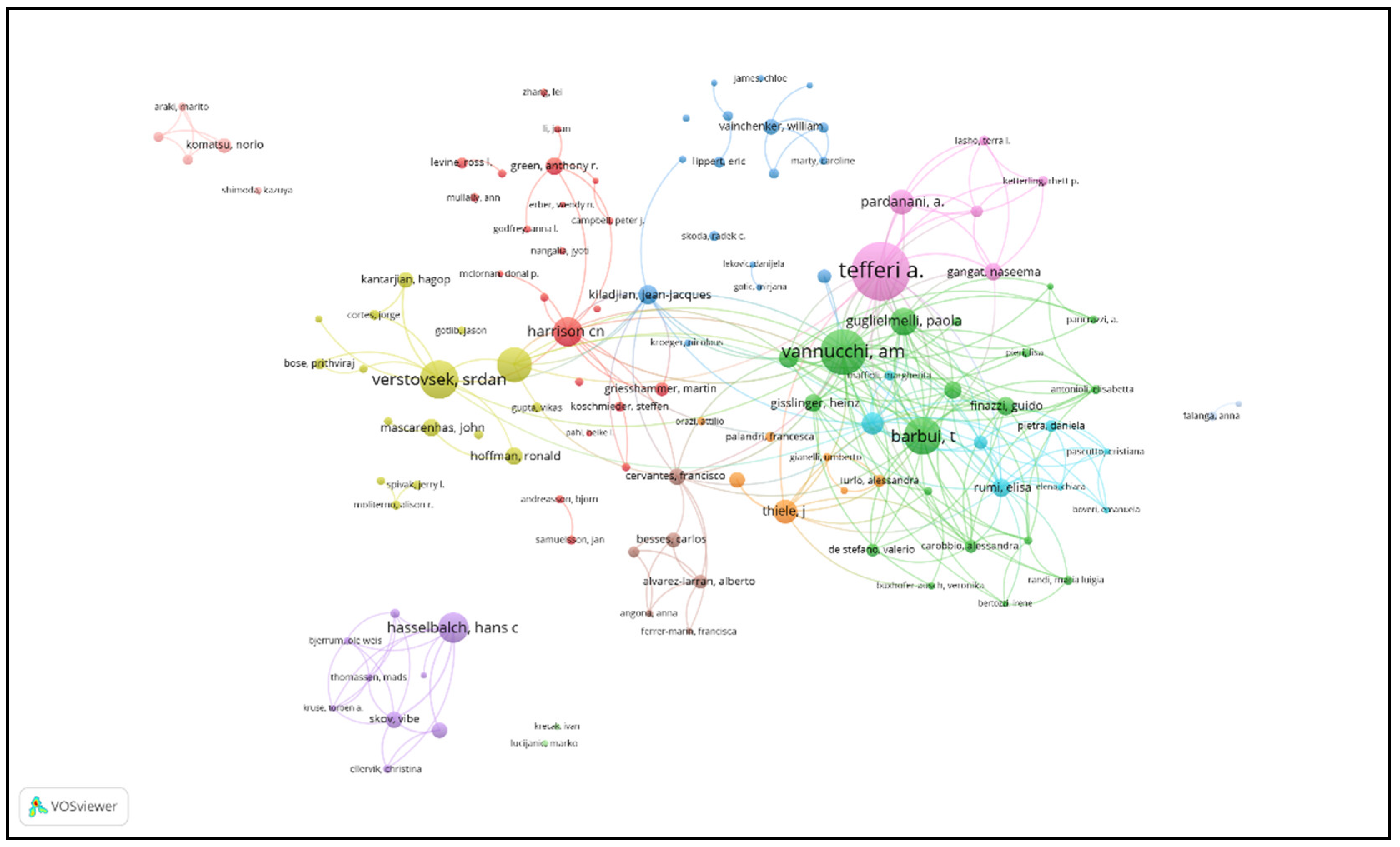 Preprints 121451 g009