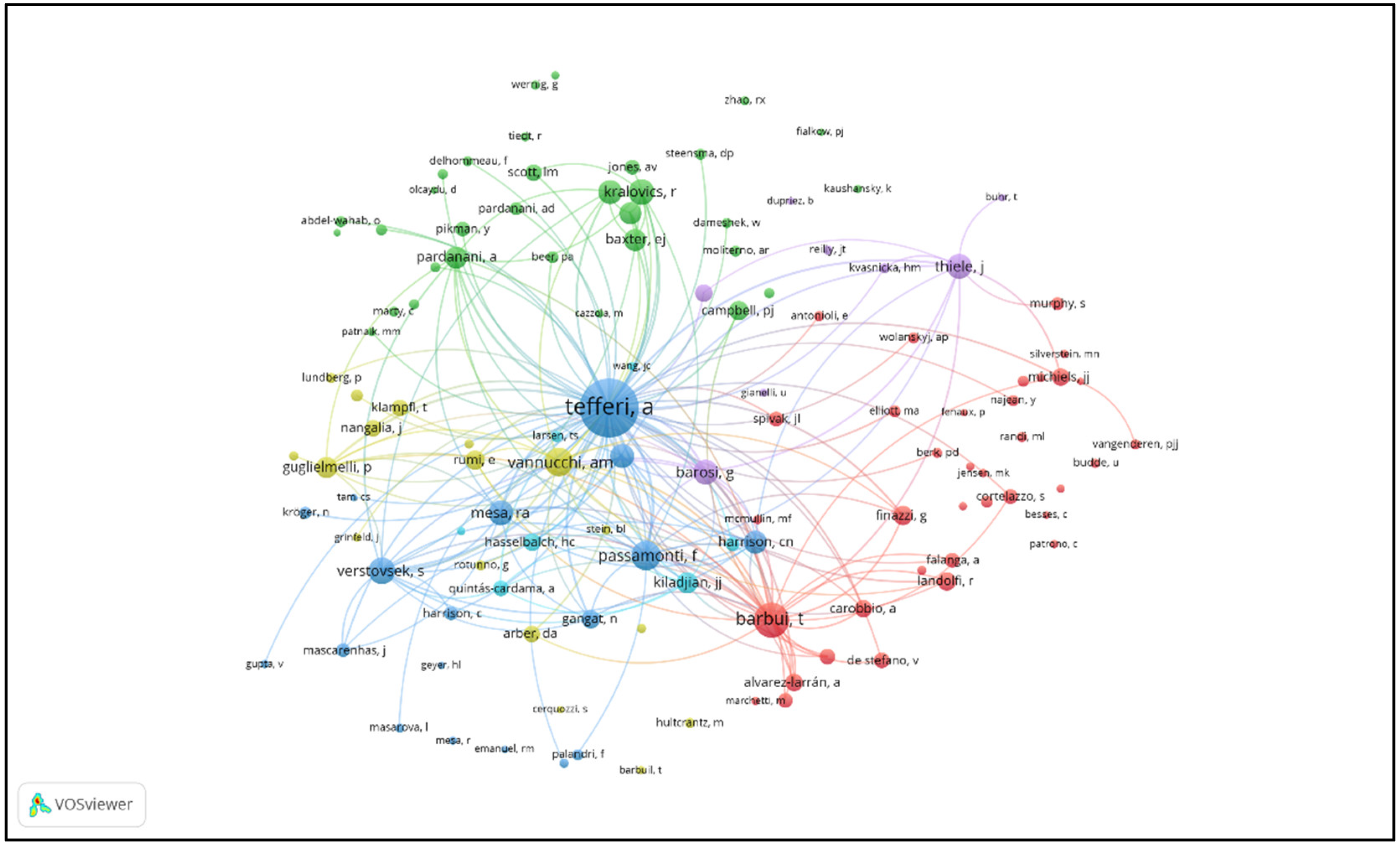 Preprints 121451 g010