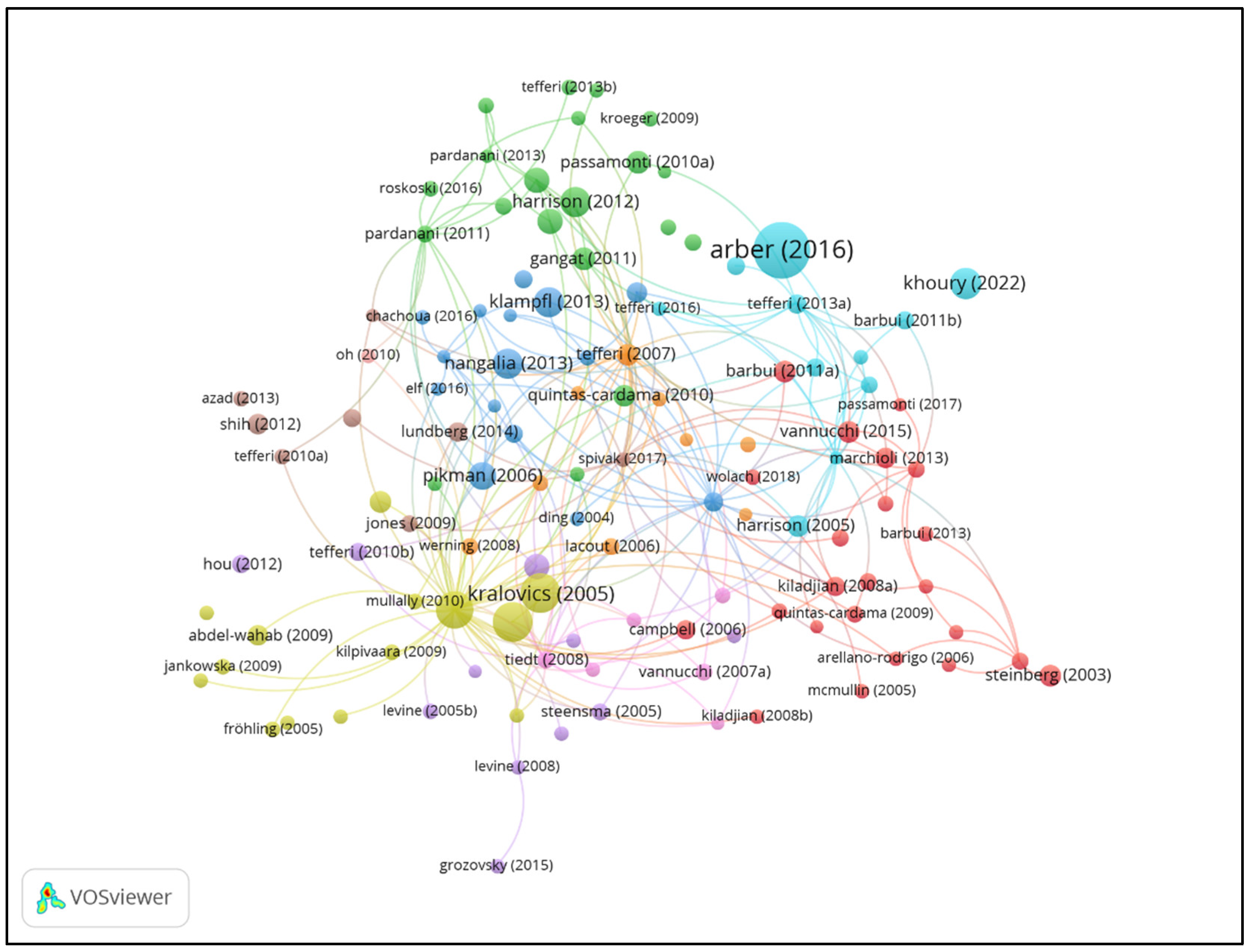 Preprints 121451 g011