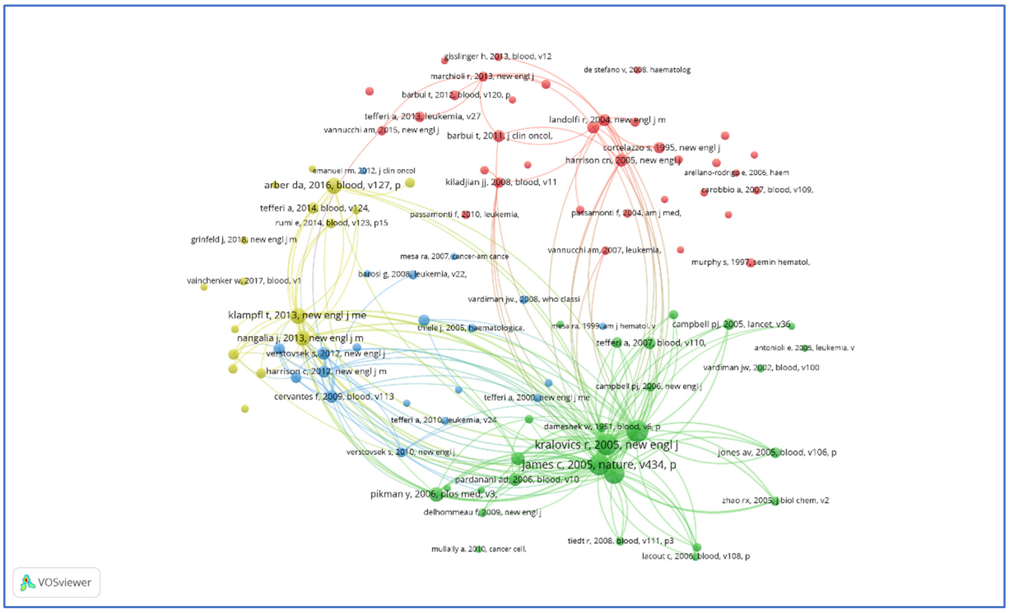 Preprints 121451 g013