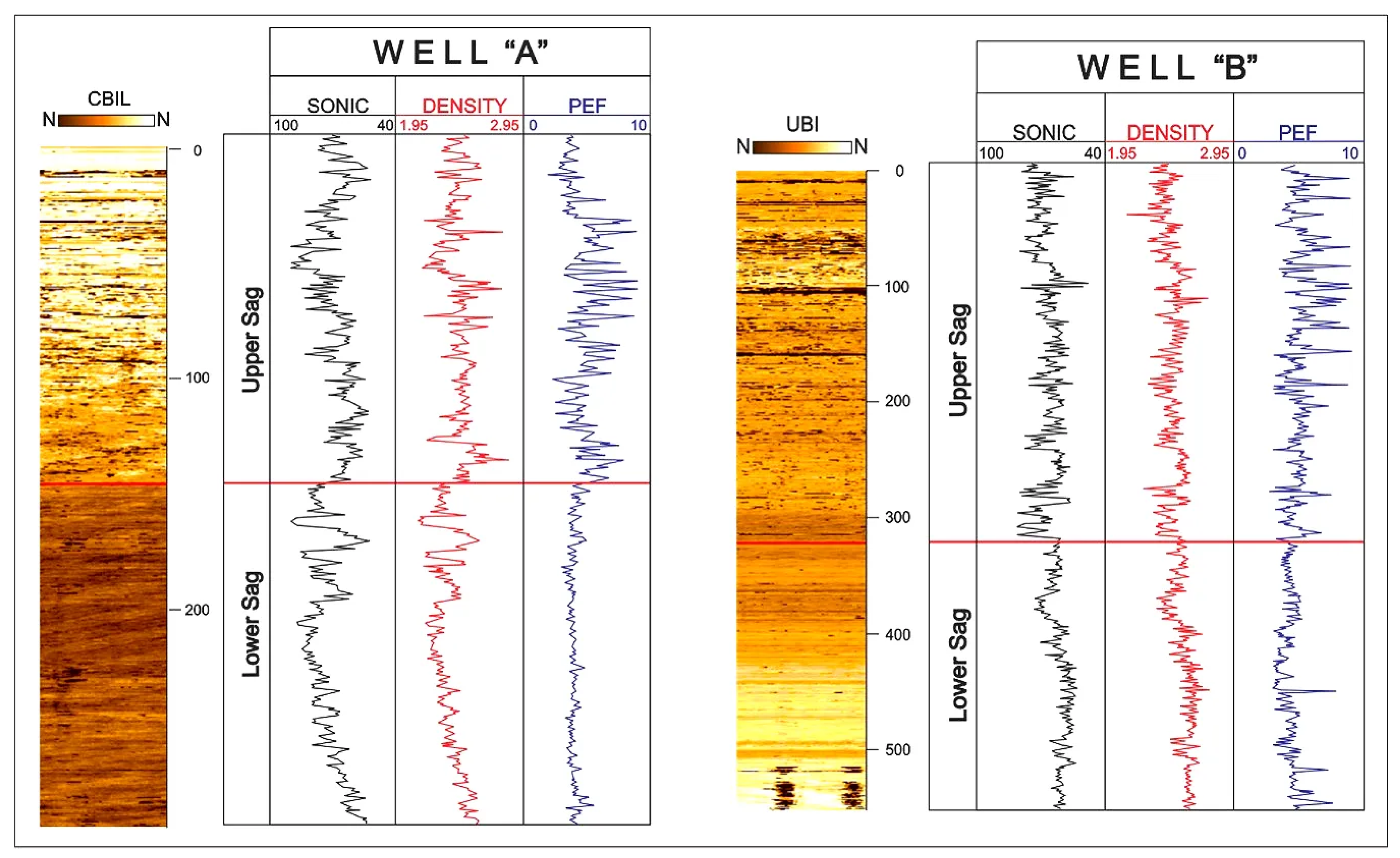 Preprints 109092 g003