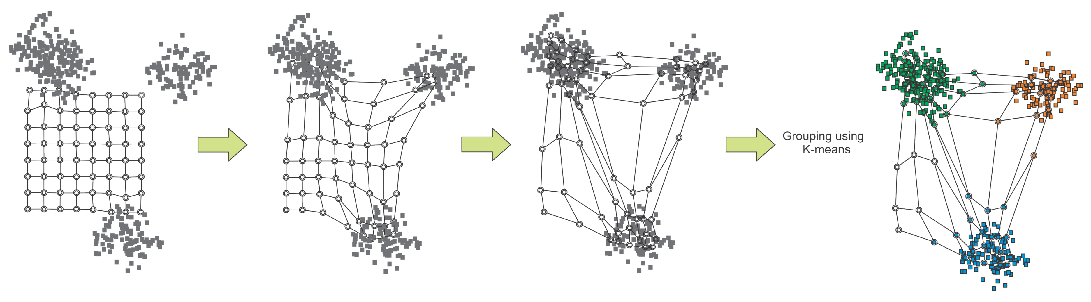 Preprints 109092 g006