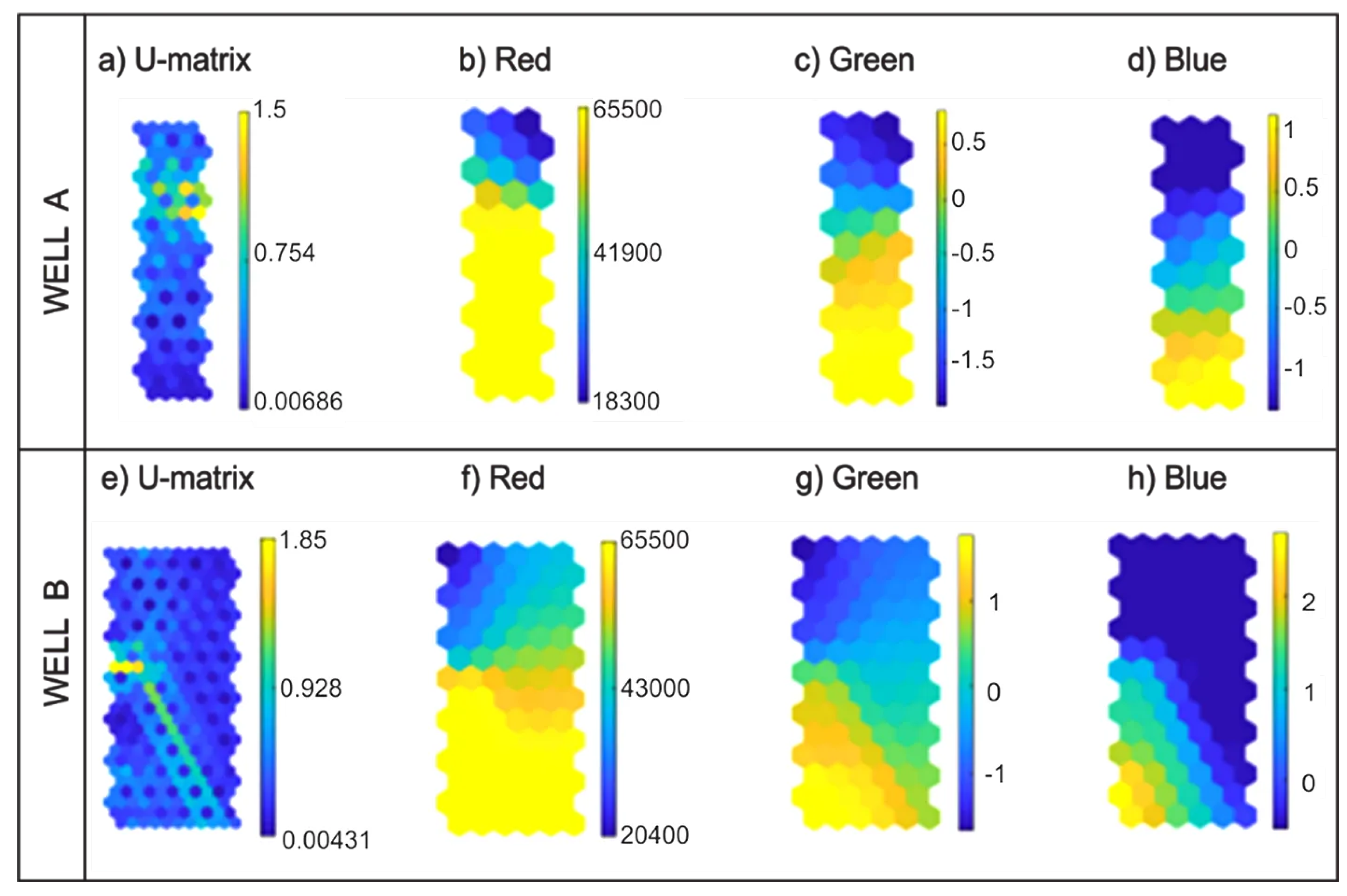 Preprints 109092 g007