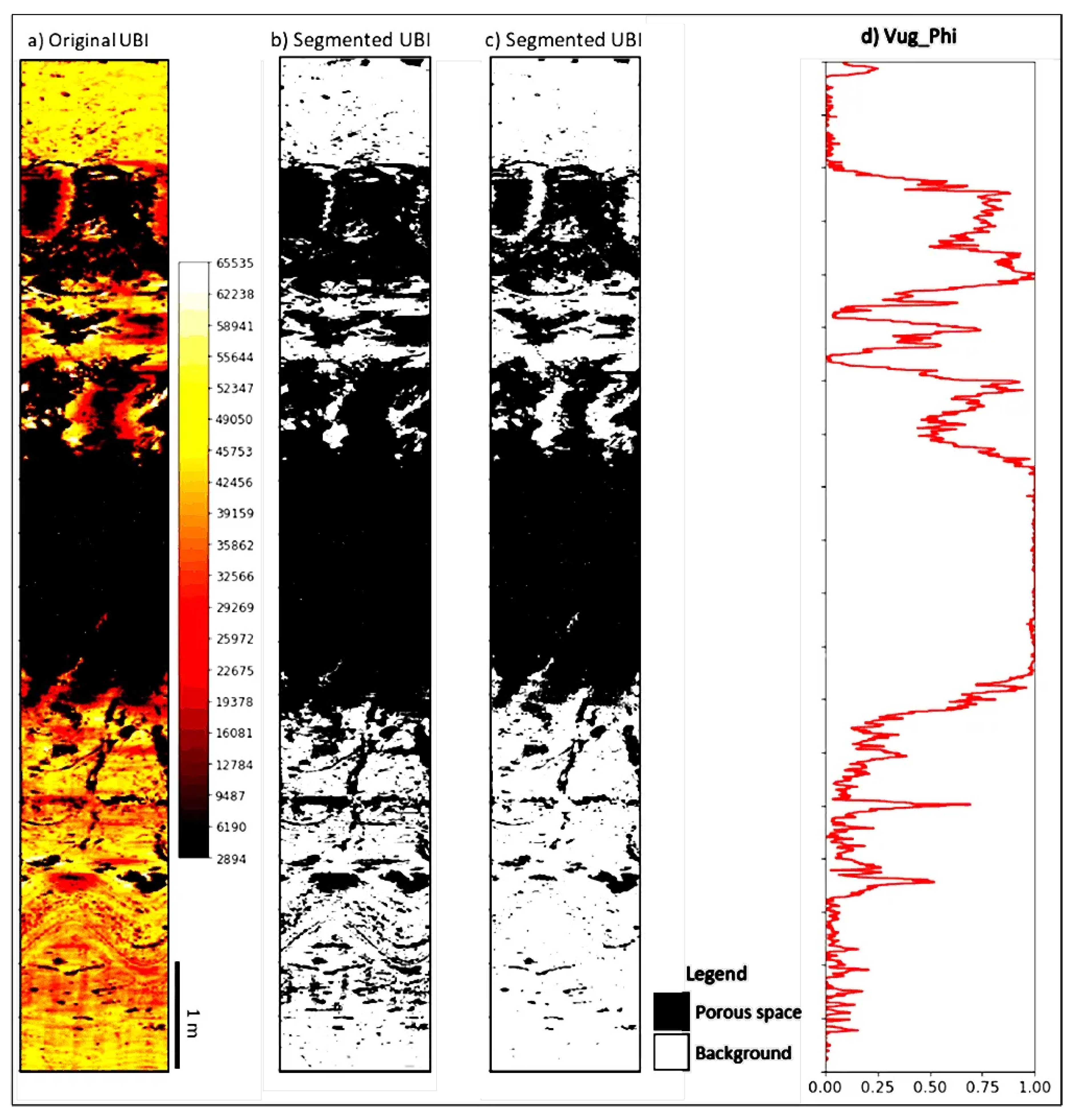 Preprints 109092 g008