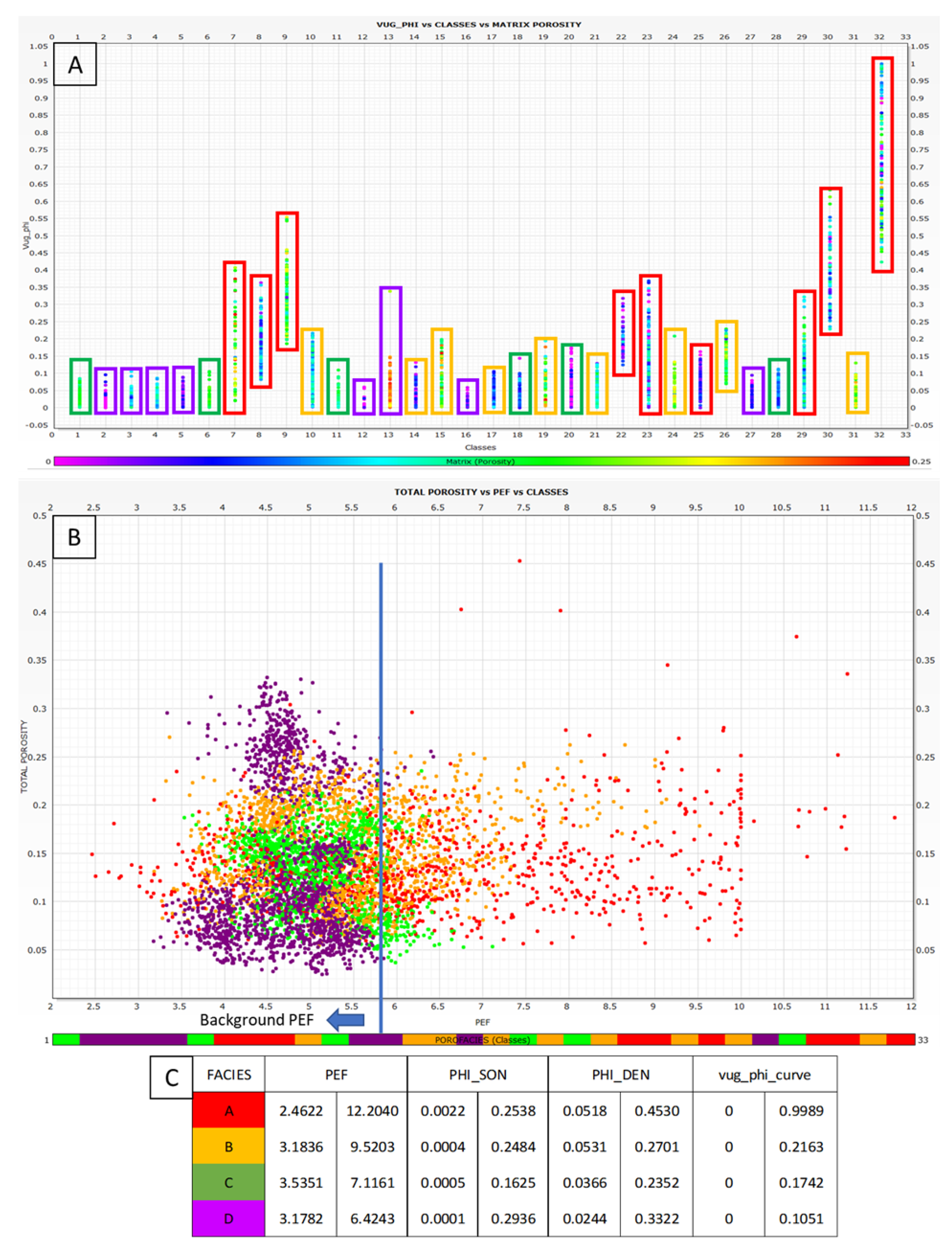 Preprints 109092 g013