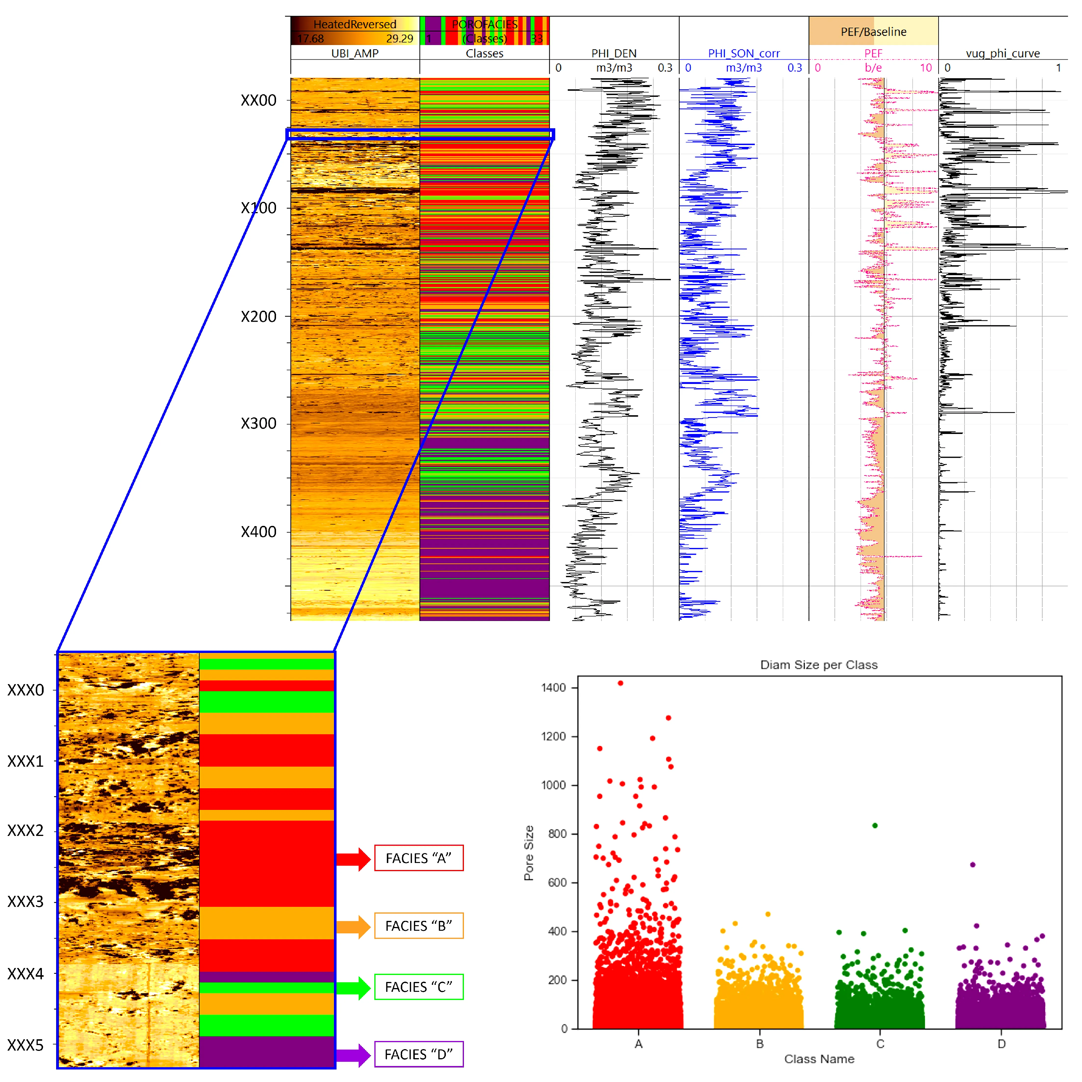 Preprints 109092 g014