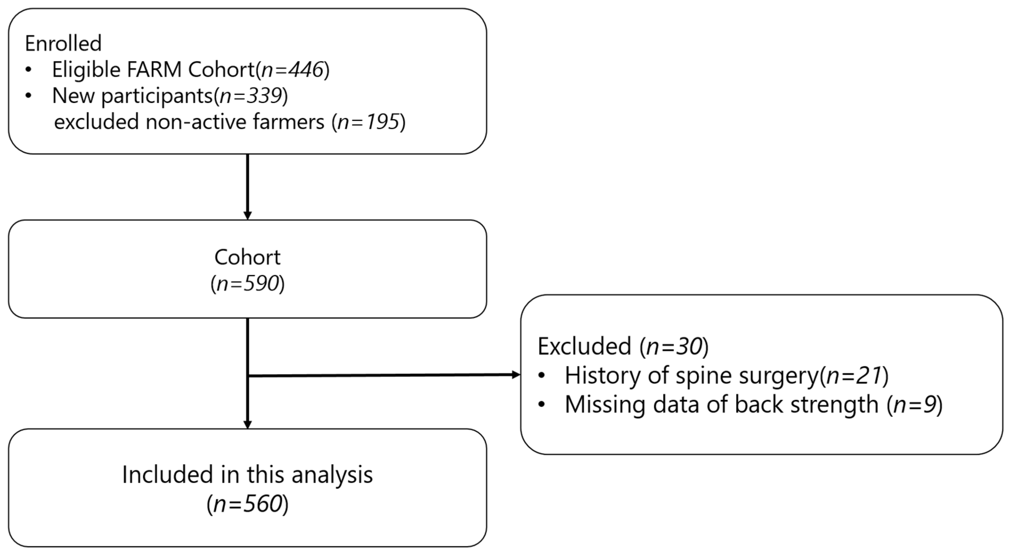 Preprints 82597 g001