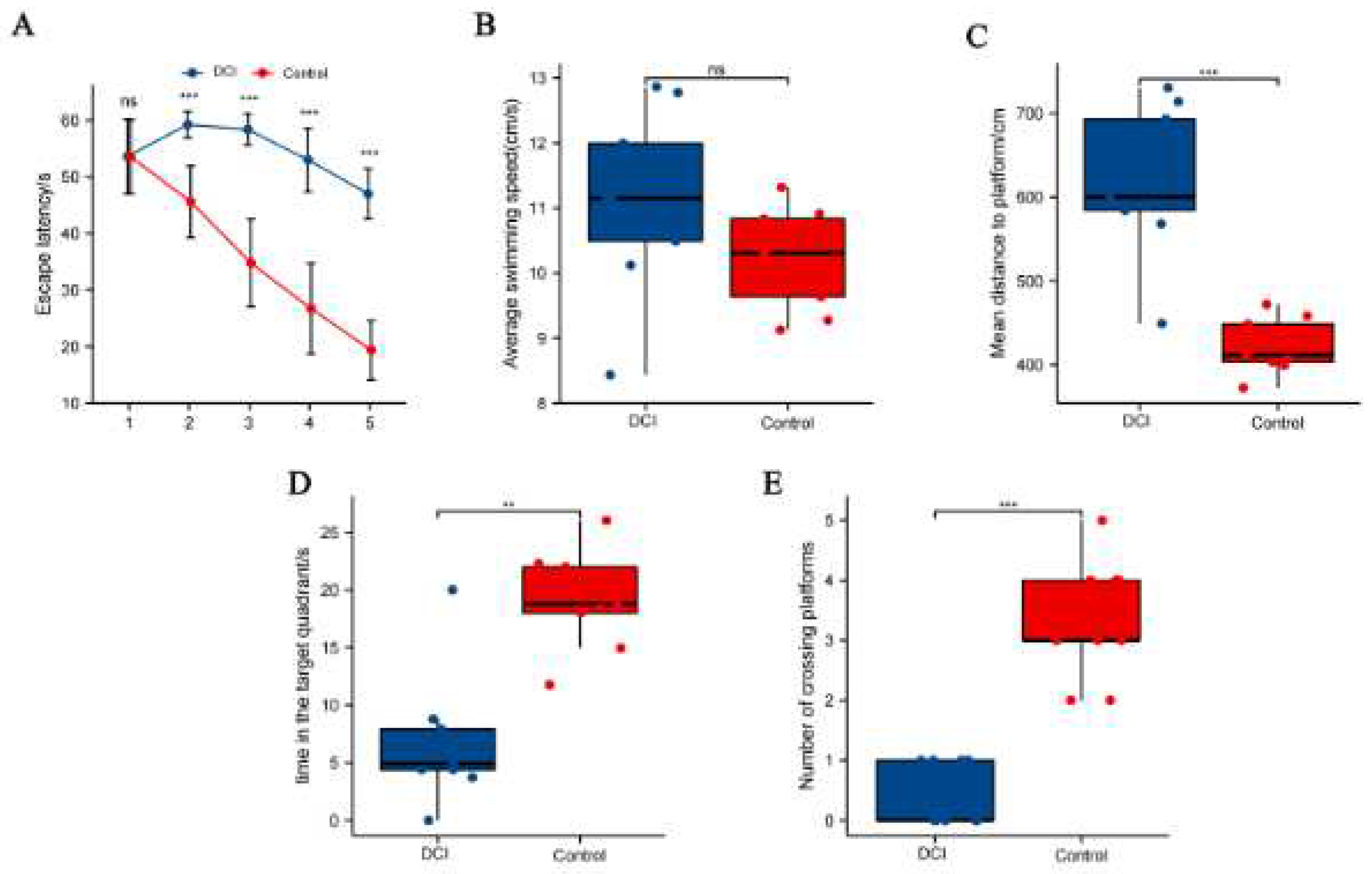 Preprints 93498 g002