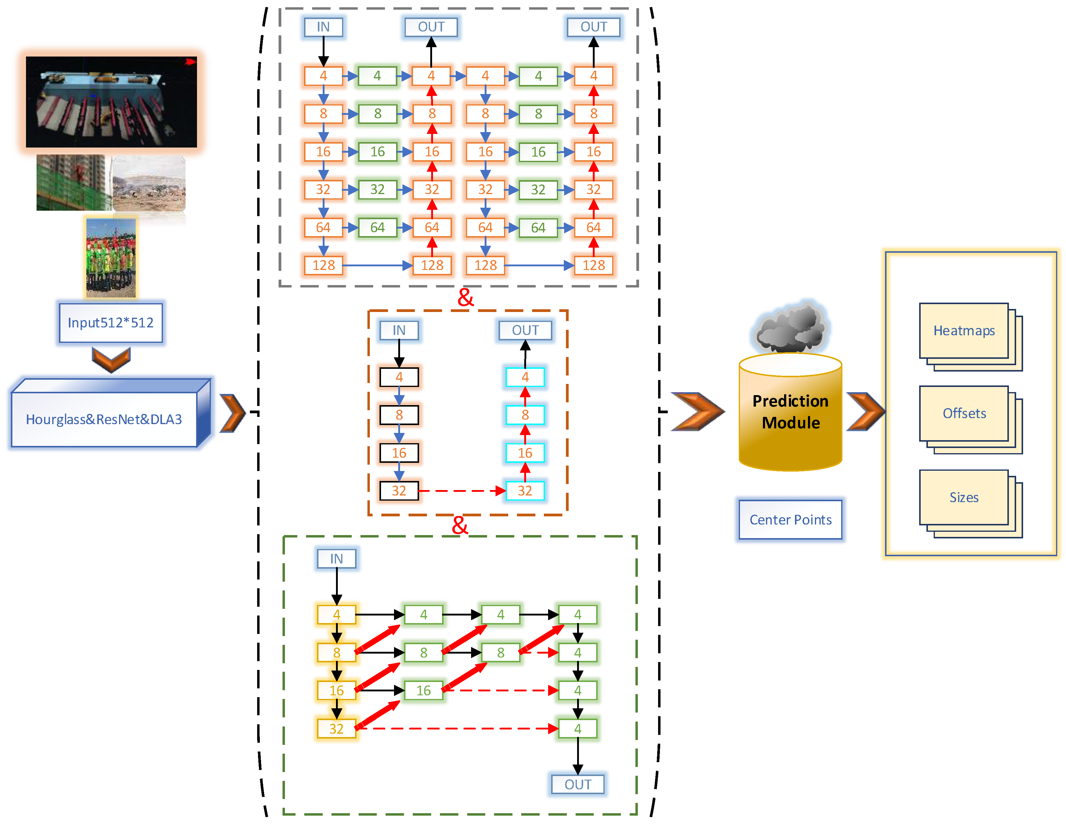 Preprints 97323 g001