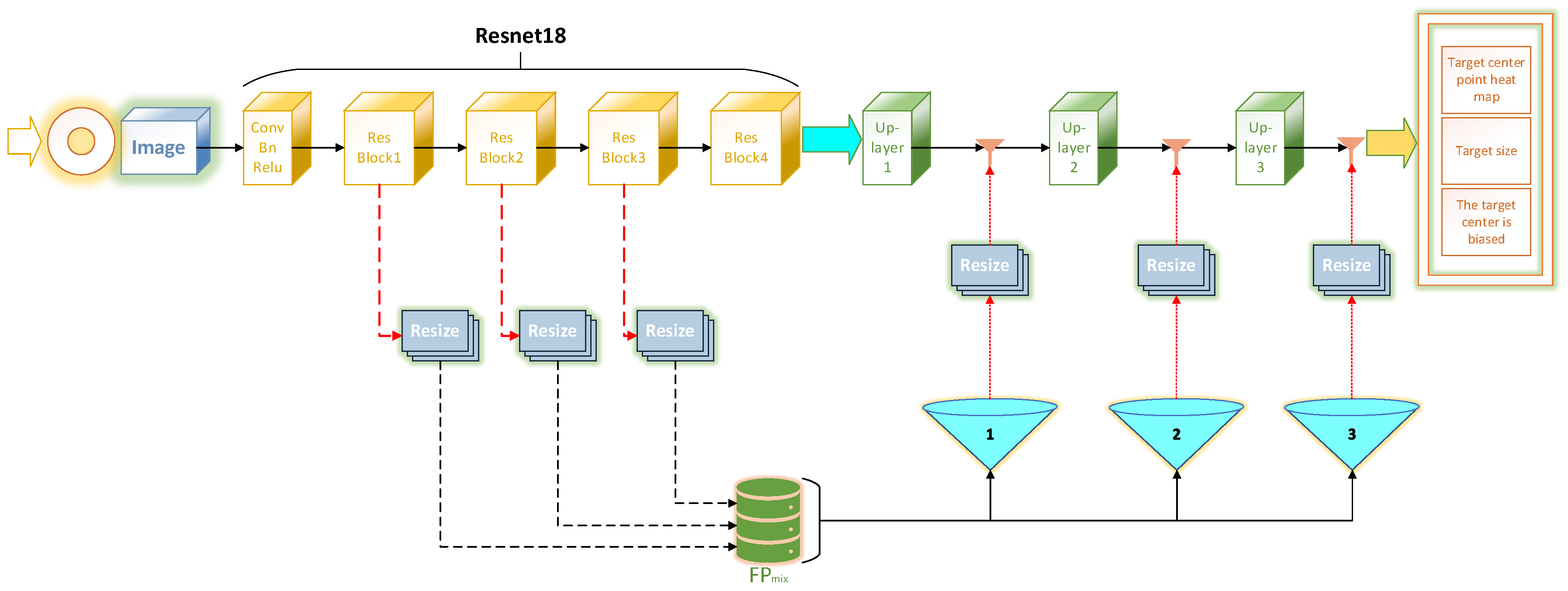 Preprints 97323 g005