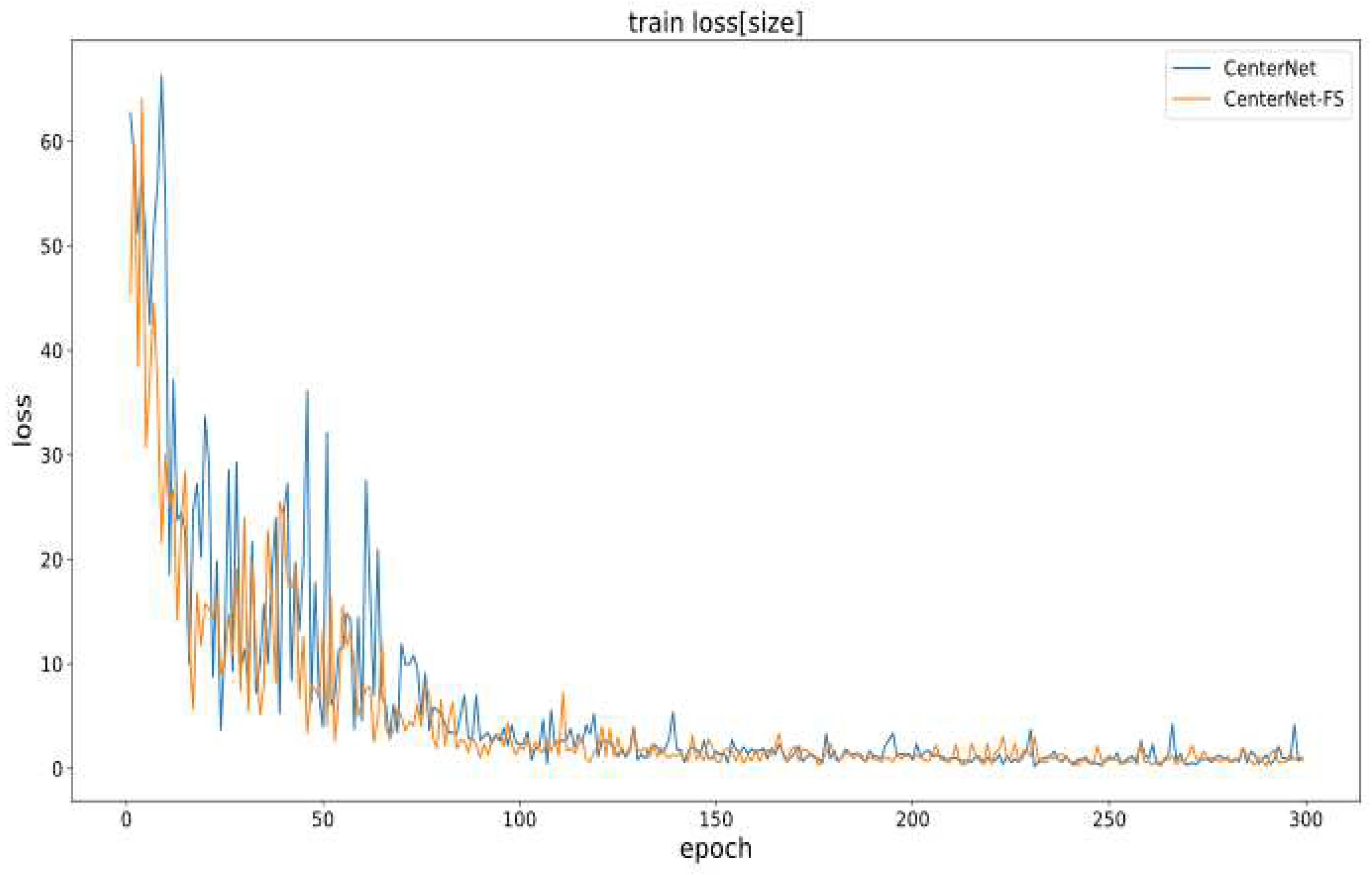 Preprints 97323 g009