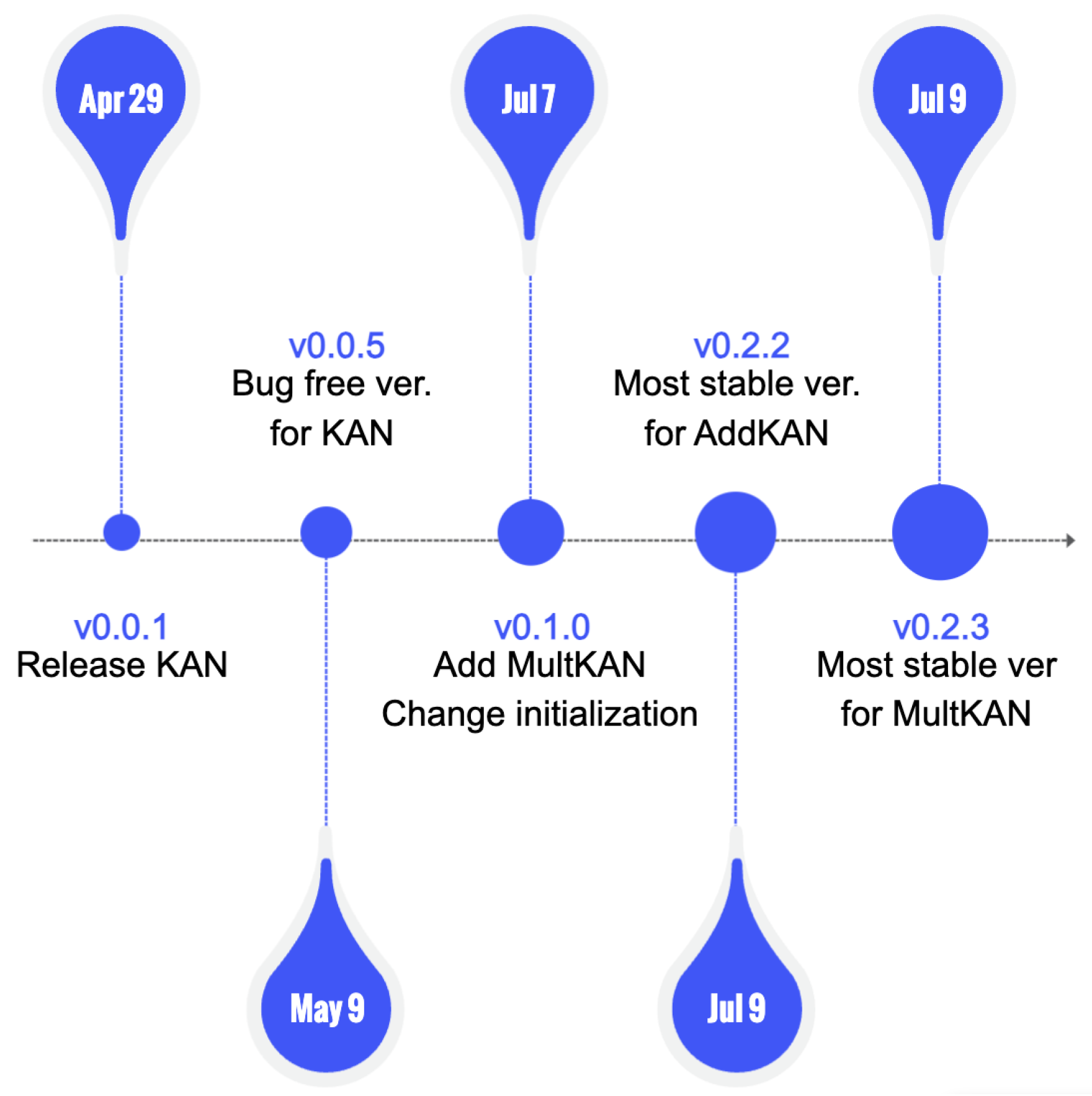 Preprints 115297 g001