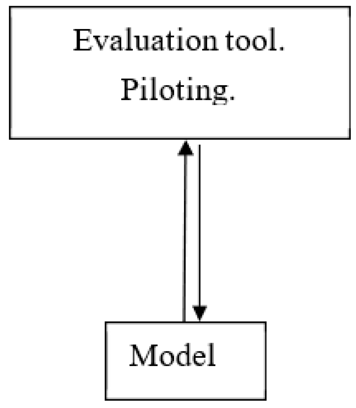 Preprints 109197 g001