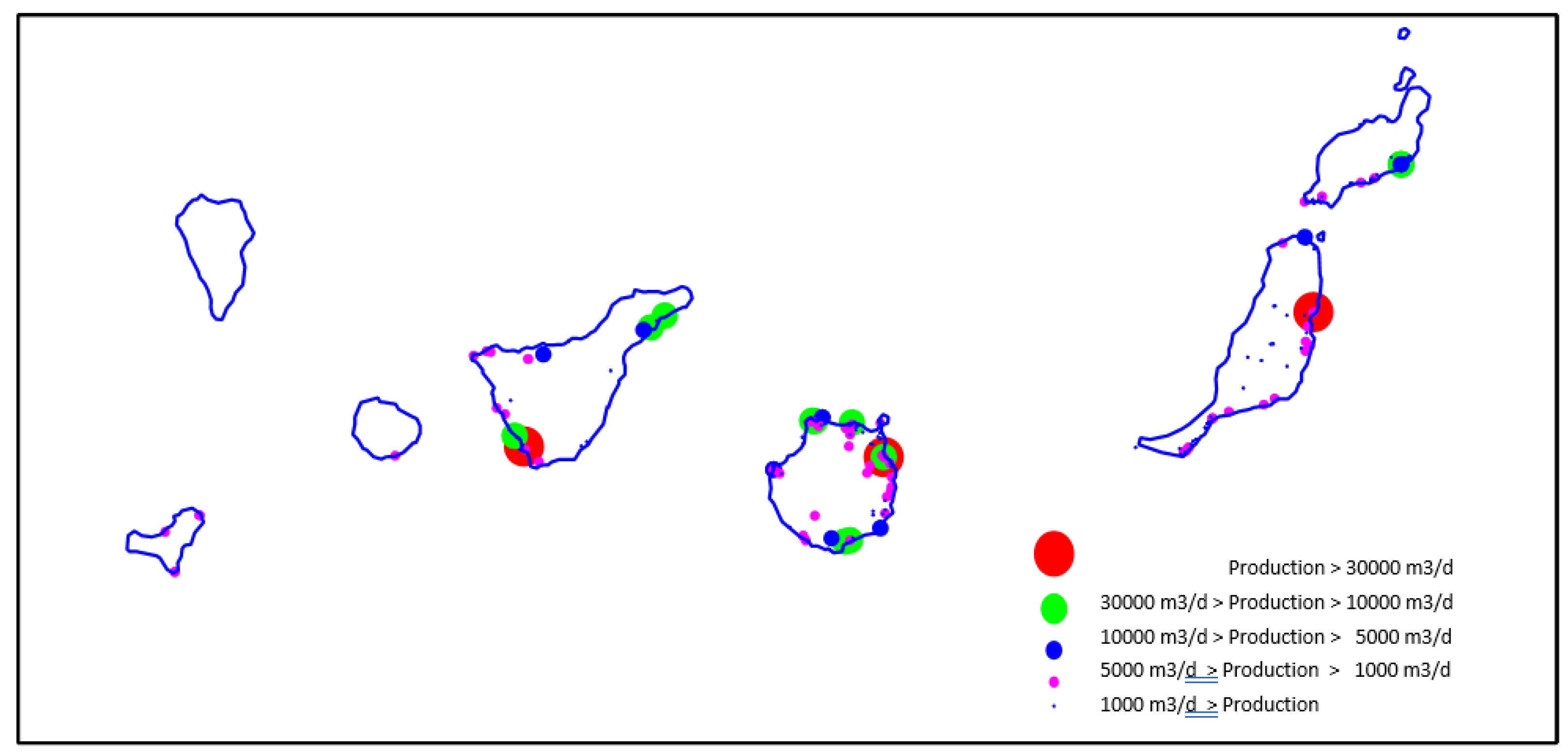 Preprints 109197 g005