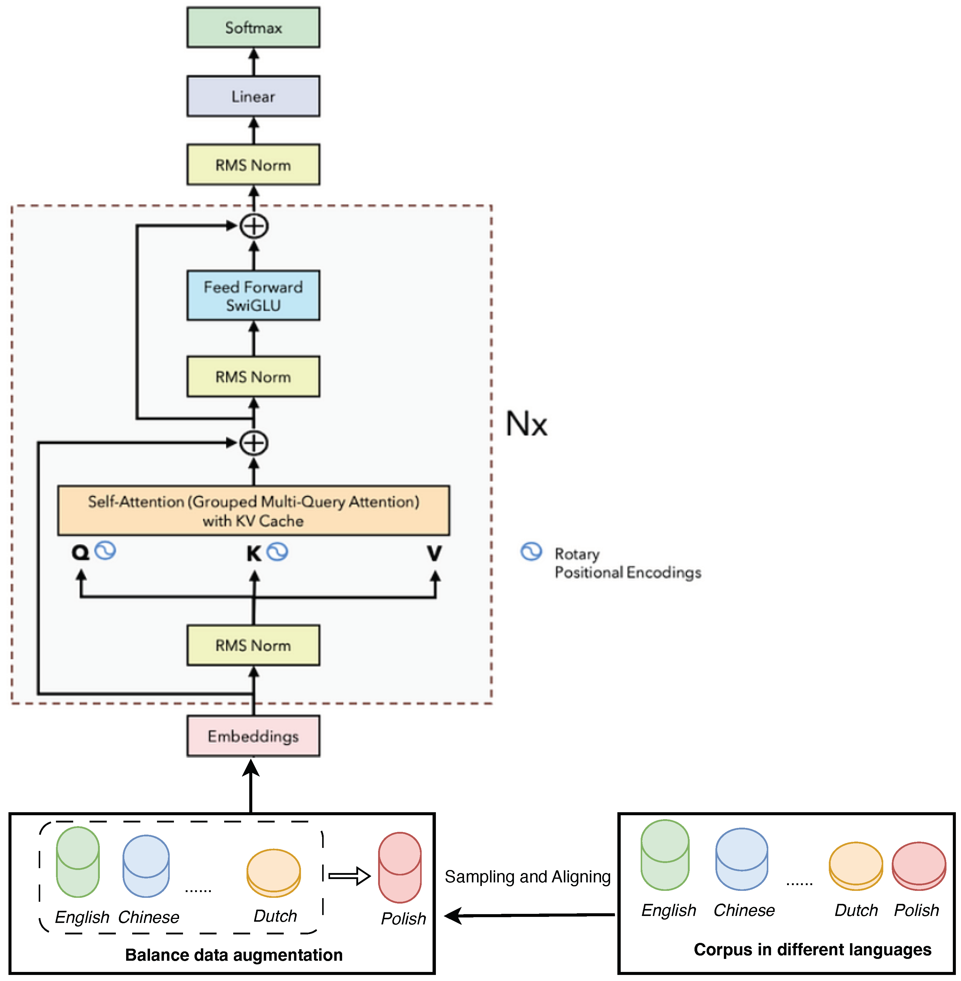 Preprints 115877 g001