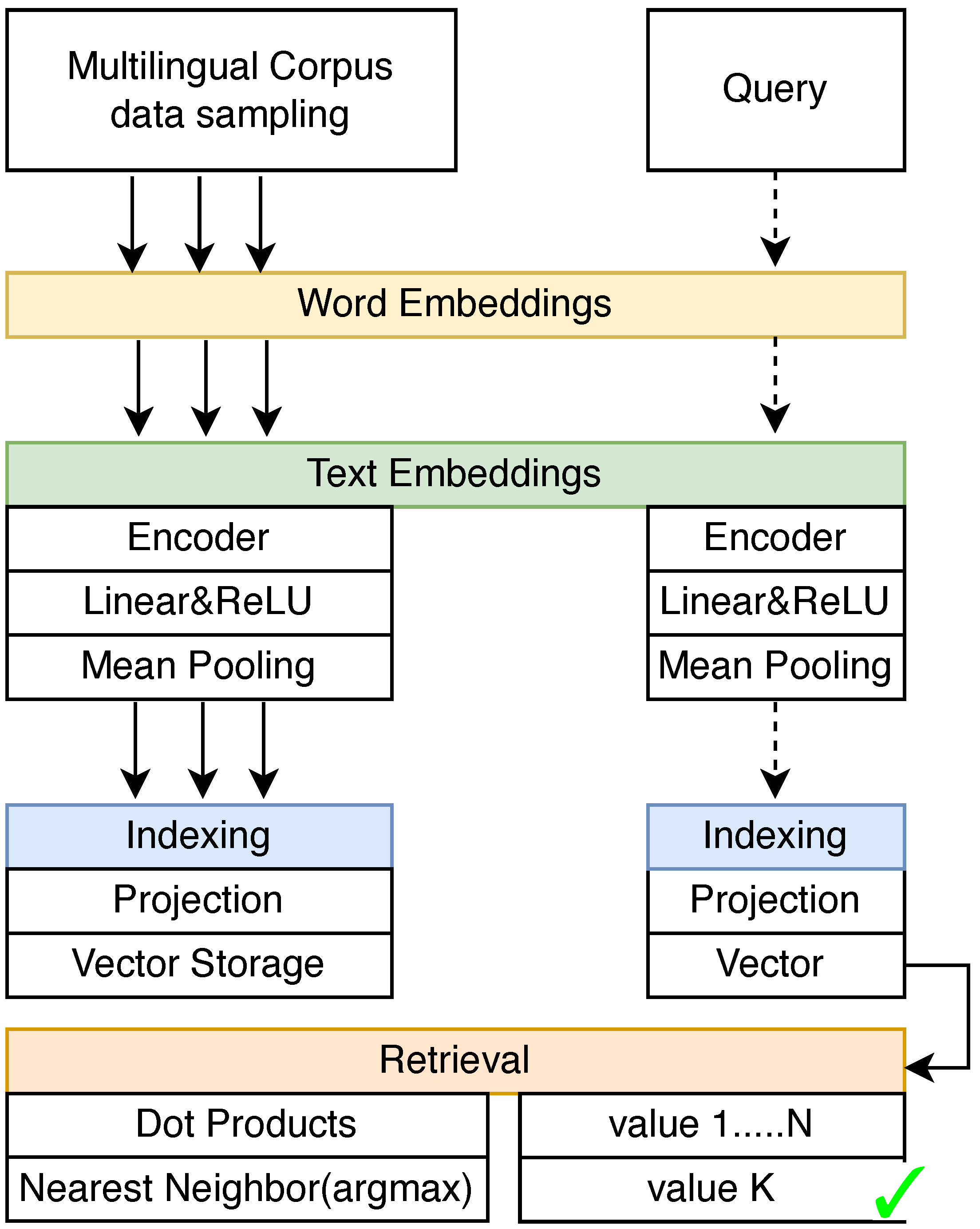 Preprints 115877 g002