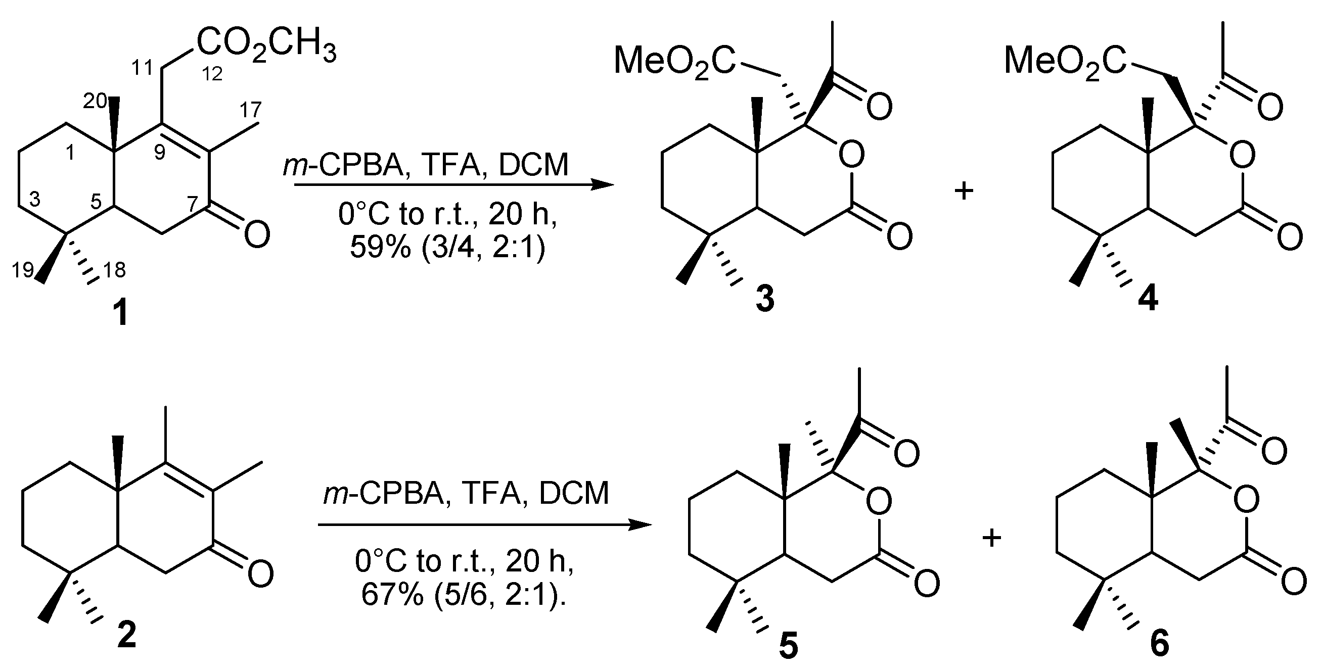 Preprints 138135 sch001