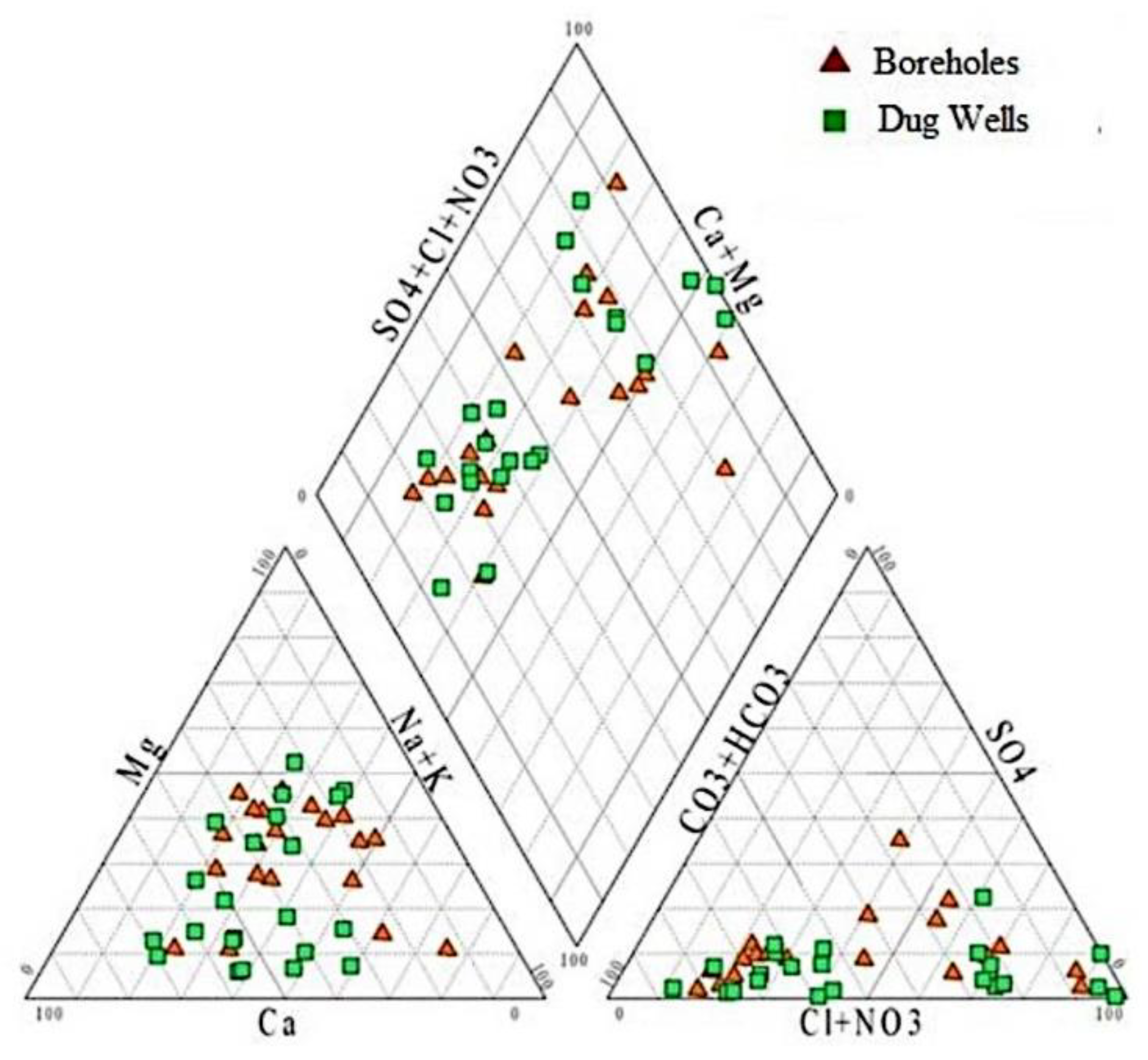 Preprints 68088 g011