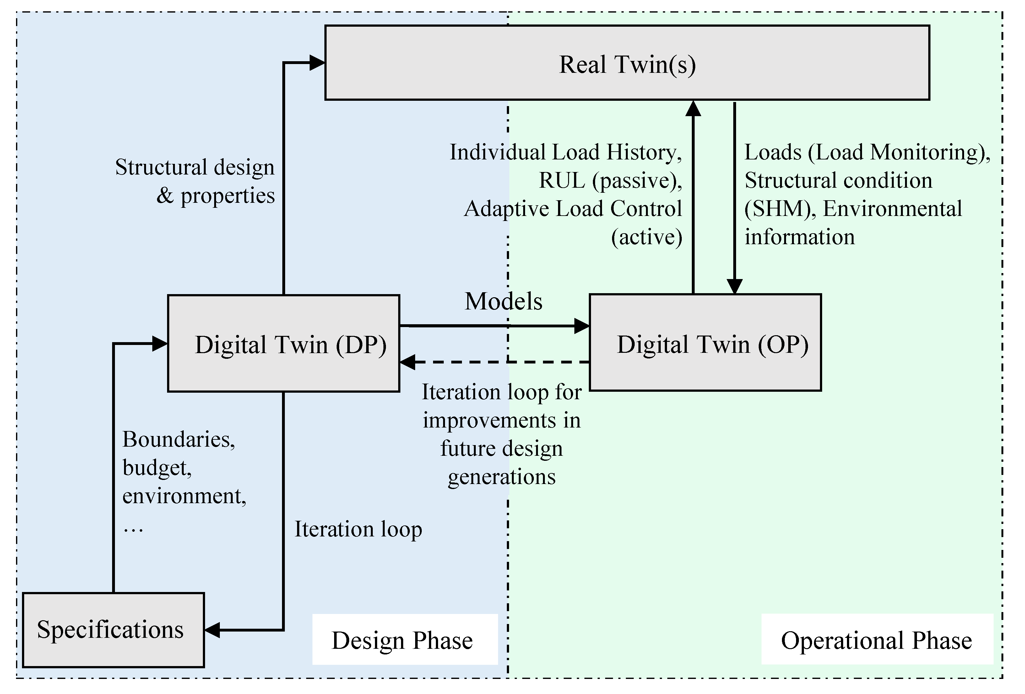 Preprints 93001 g005