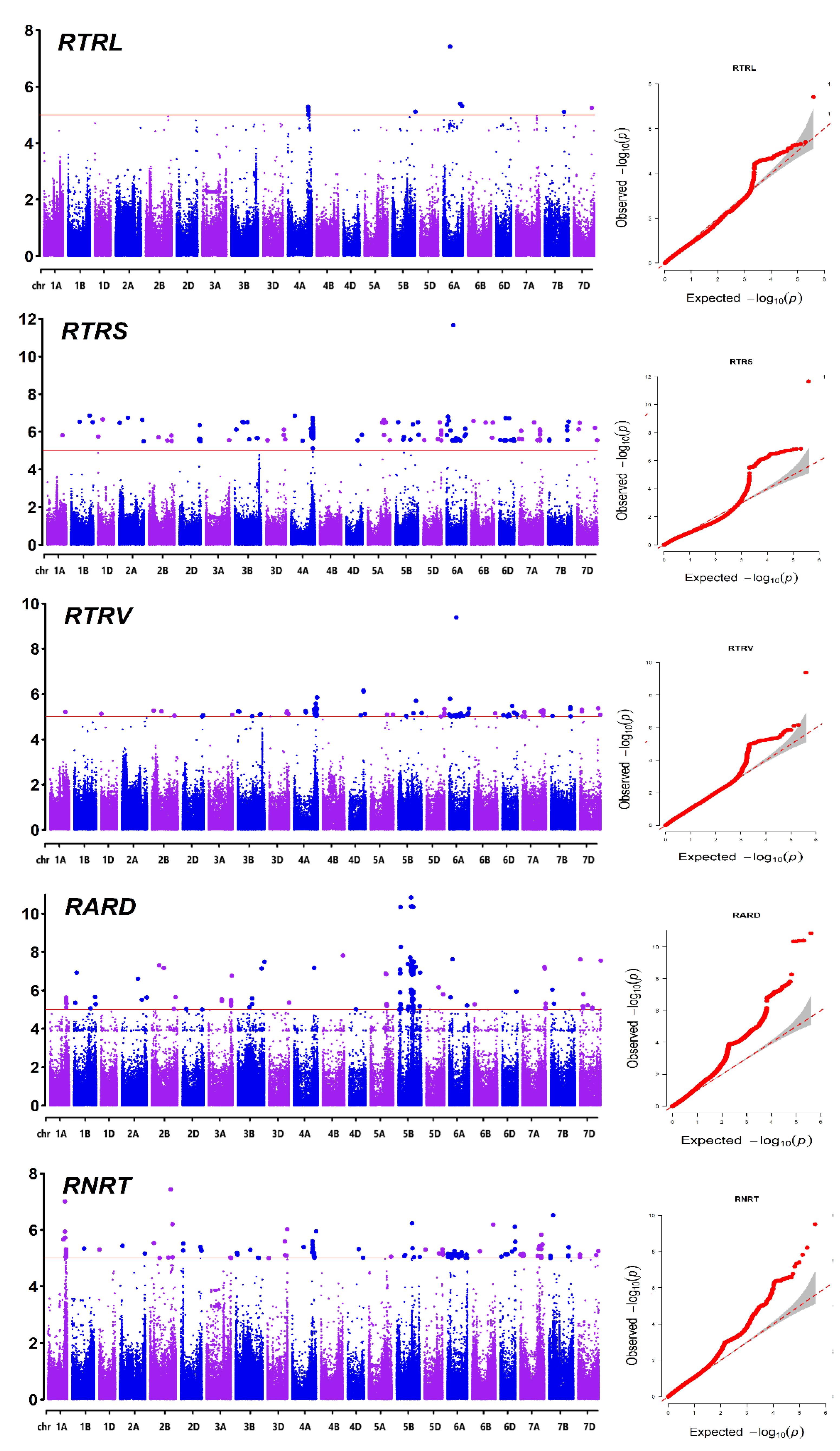 Preprints 112664 g004