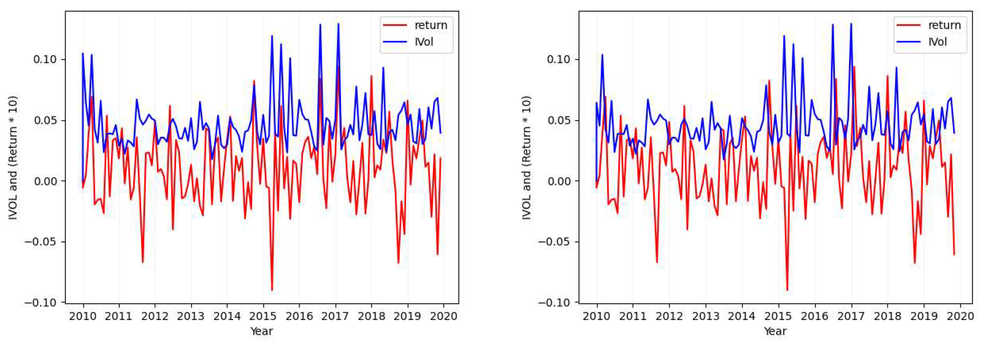 Preprints 78509 g0a8