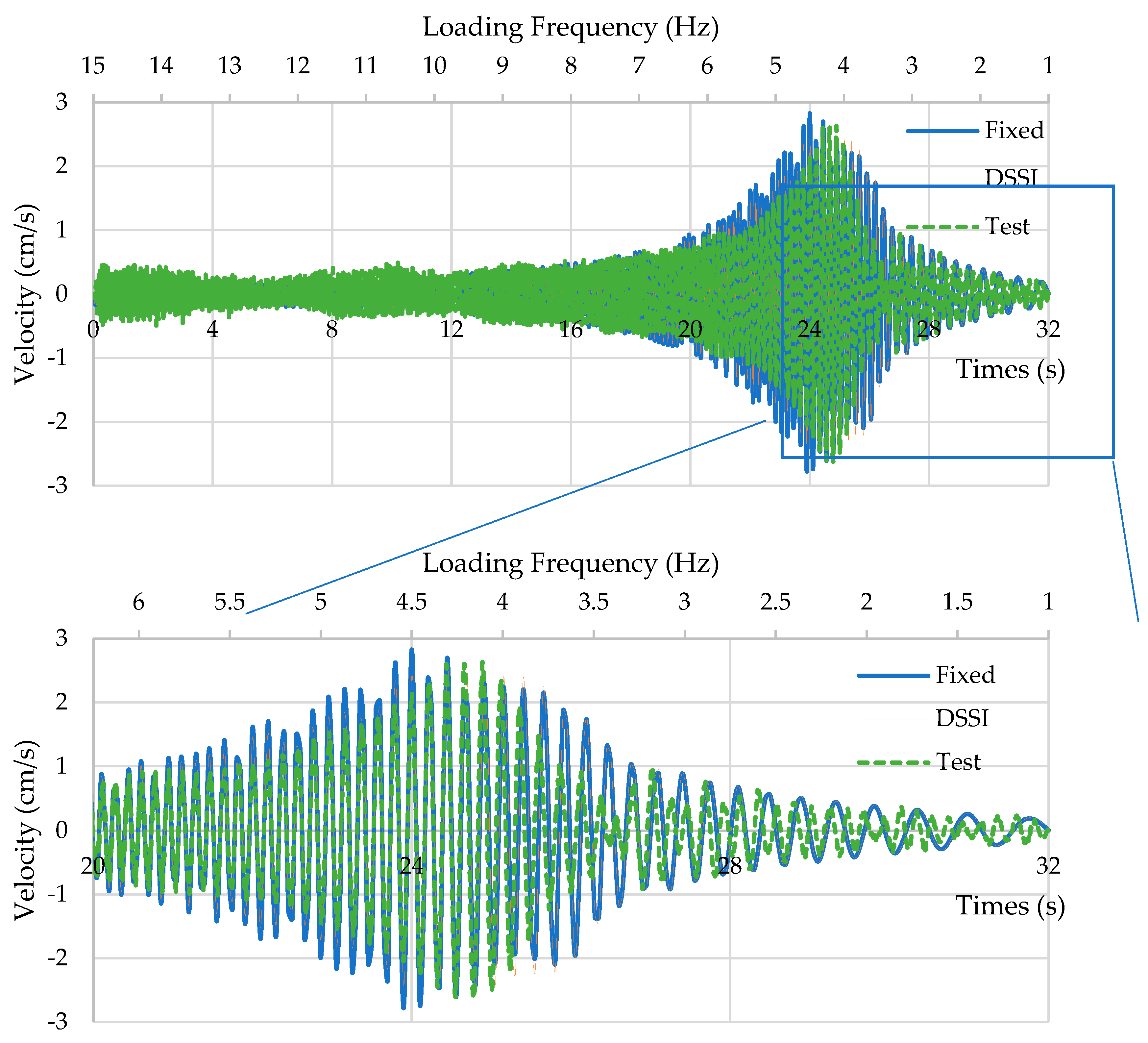 Preprints 82418 g012