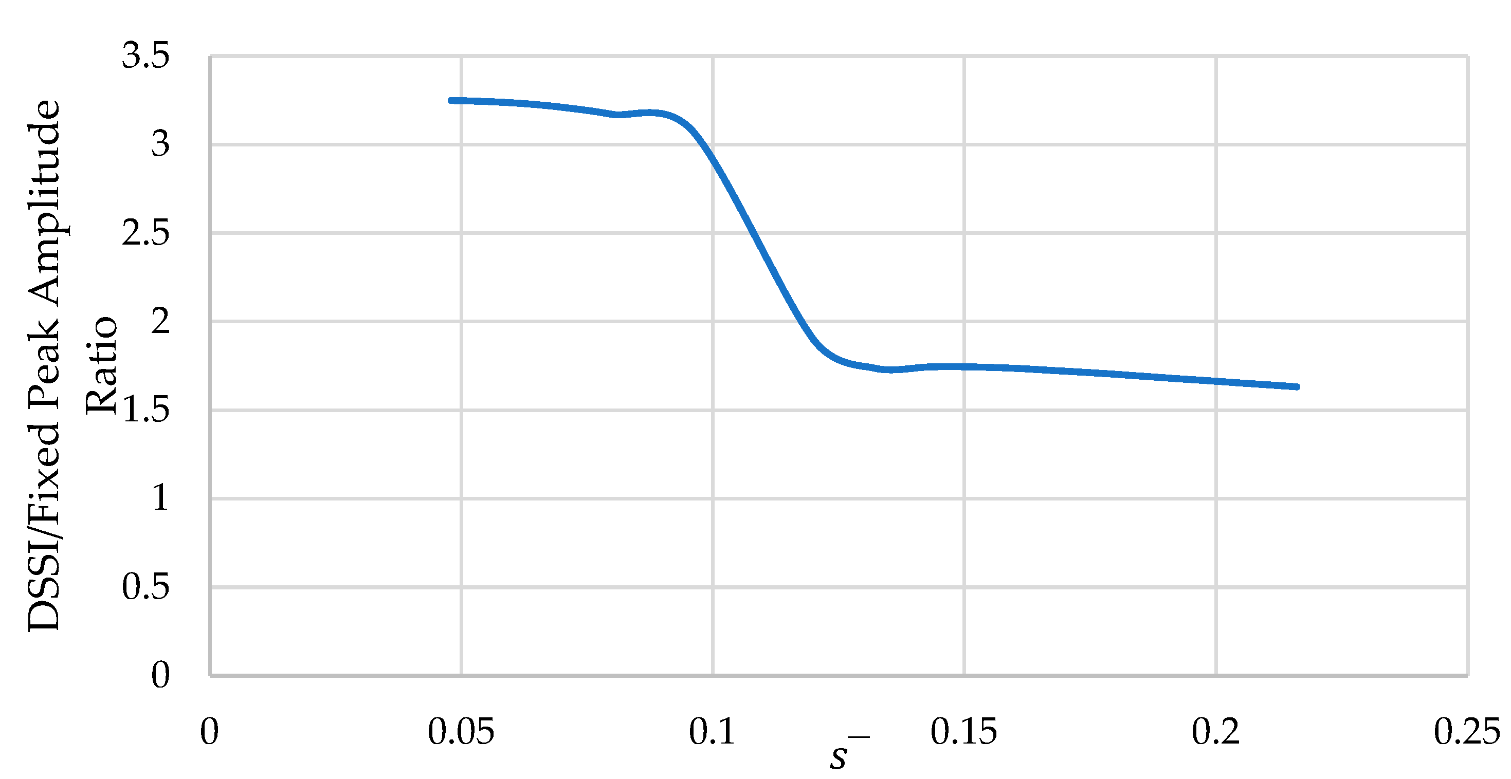 Preprints 82418 g024