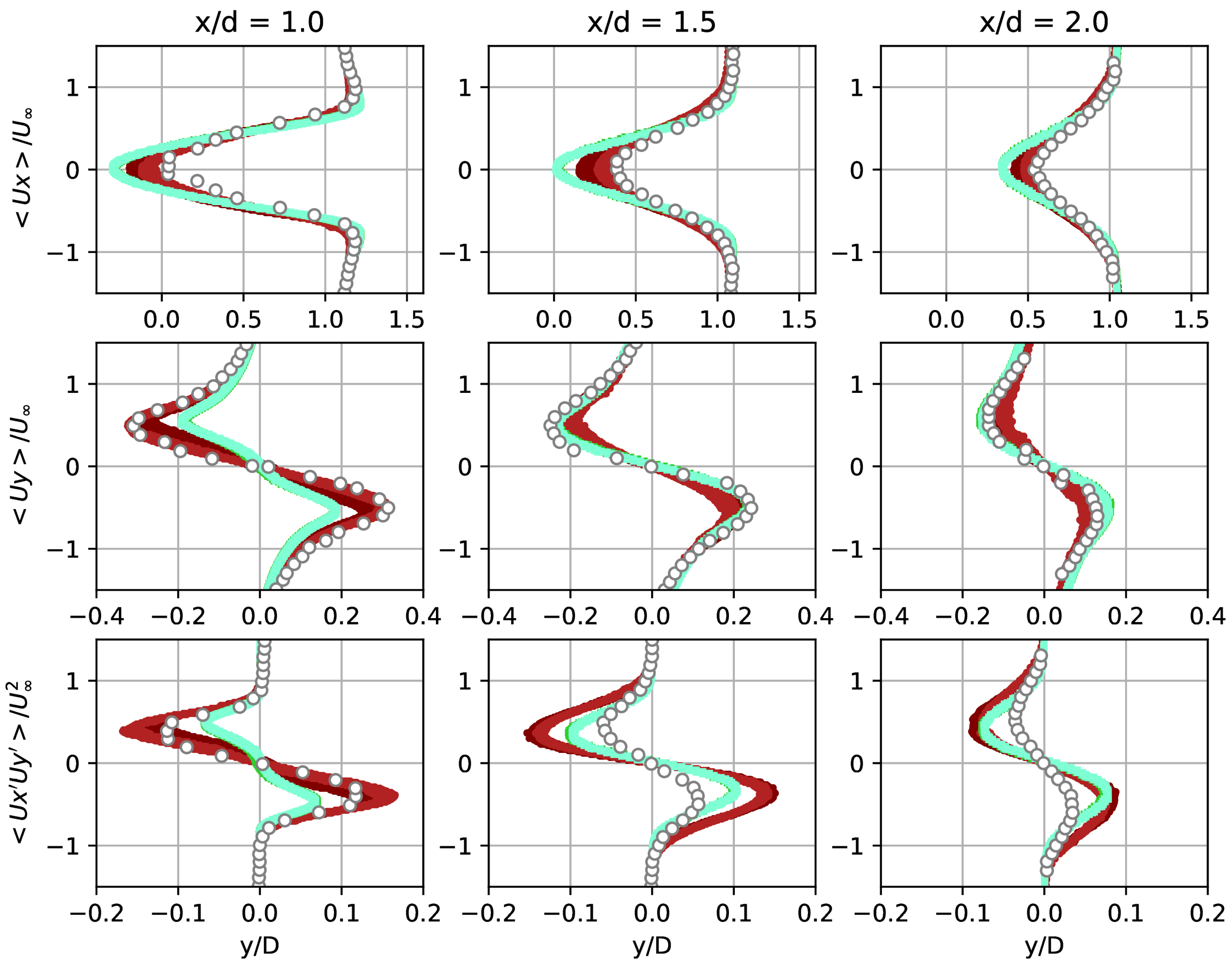 Preprints 118472 g007