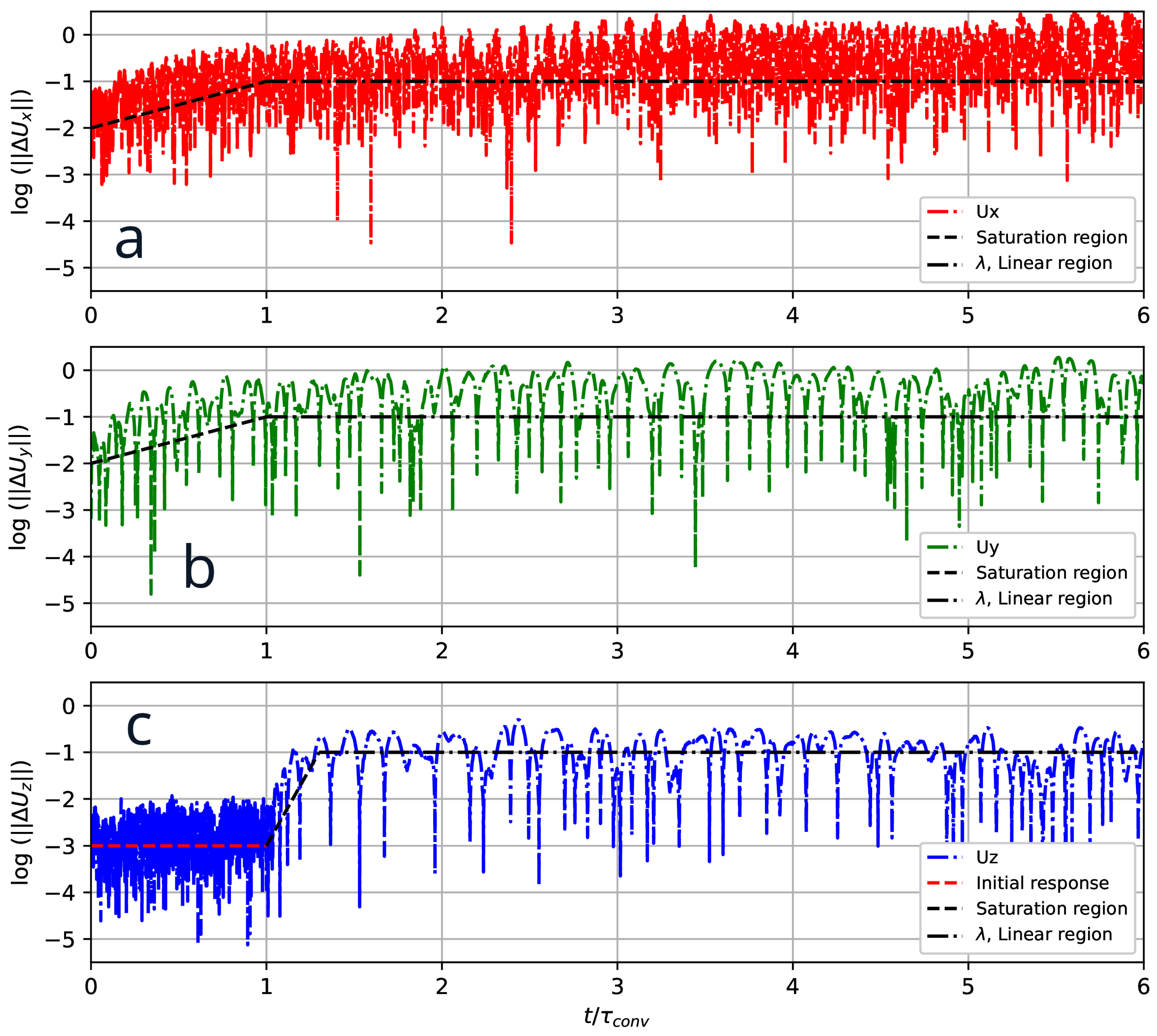 Preprints 118472 g011