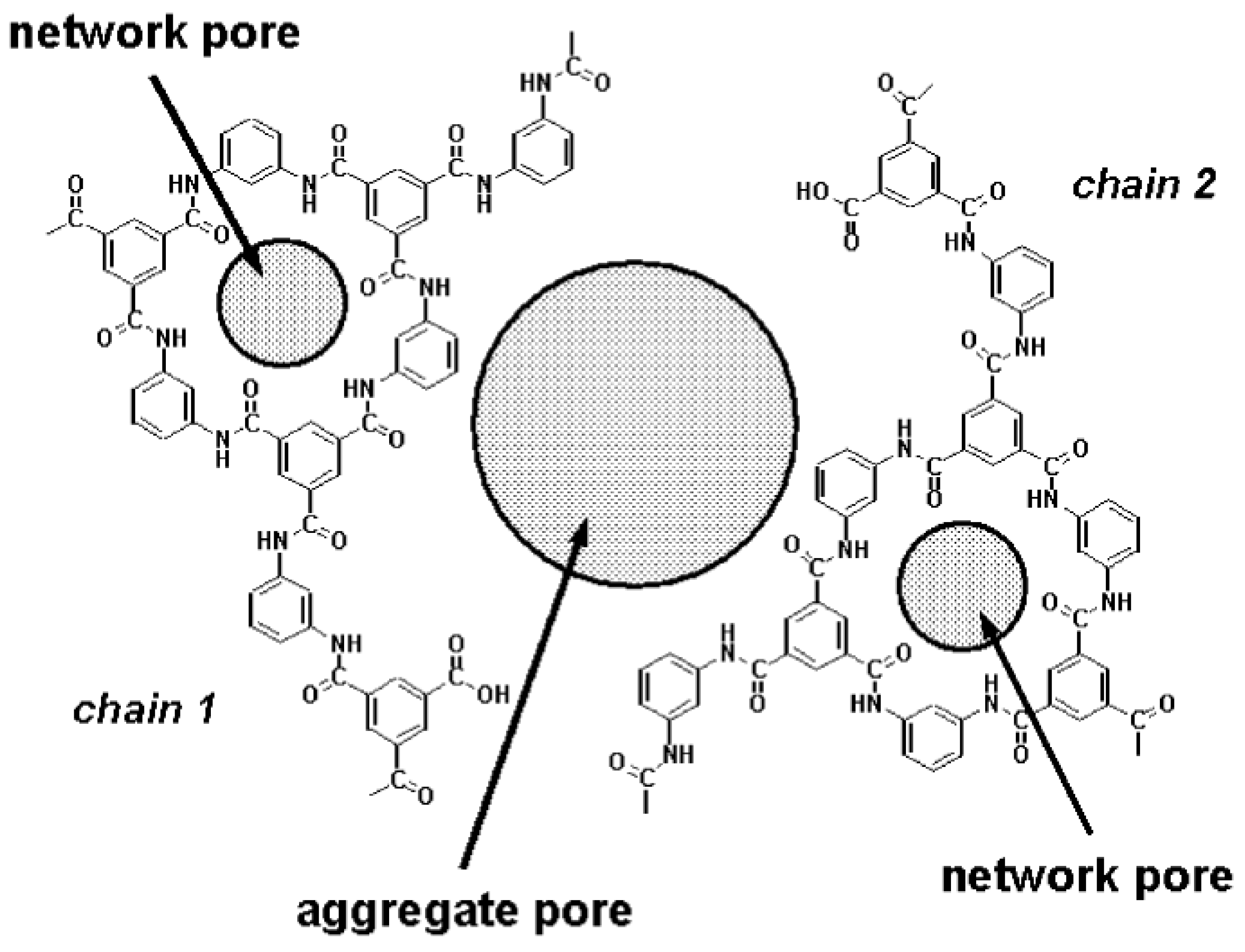 Preprints 118789 g013