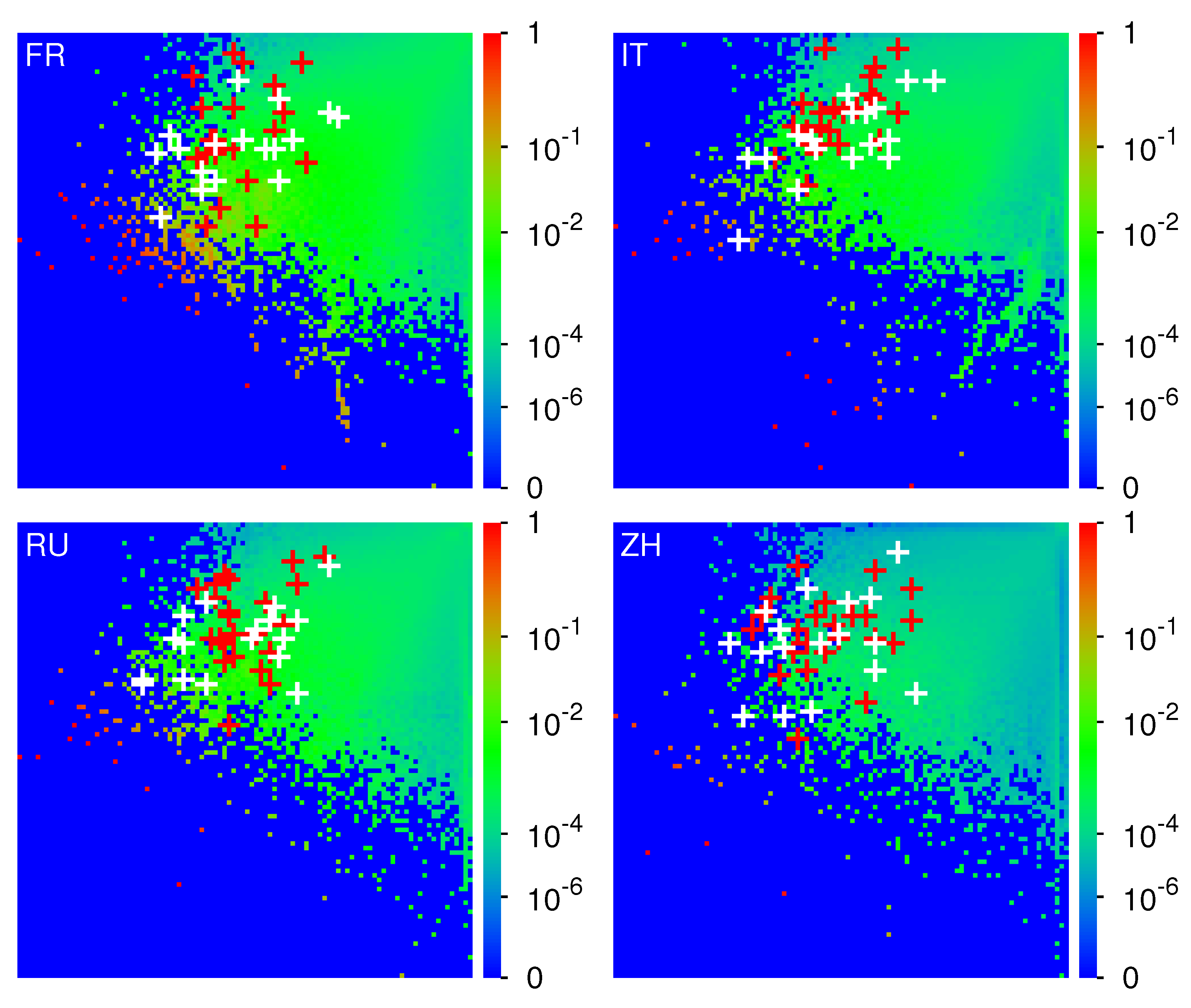 Preprints 141846 g002