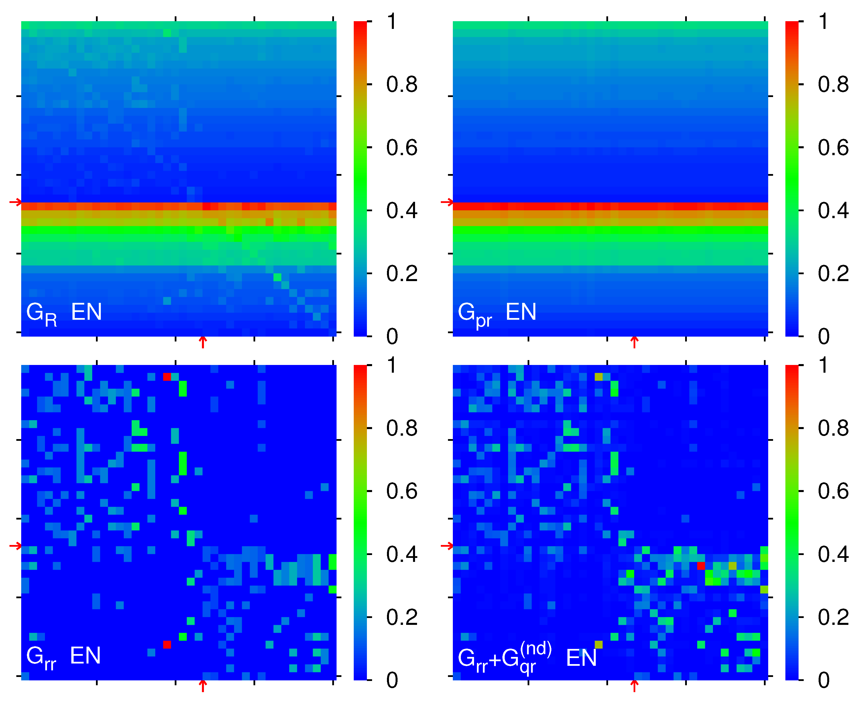 Preprints 141846 g003