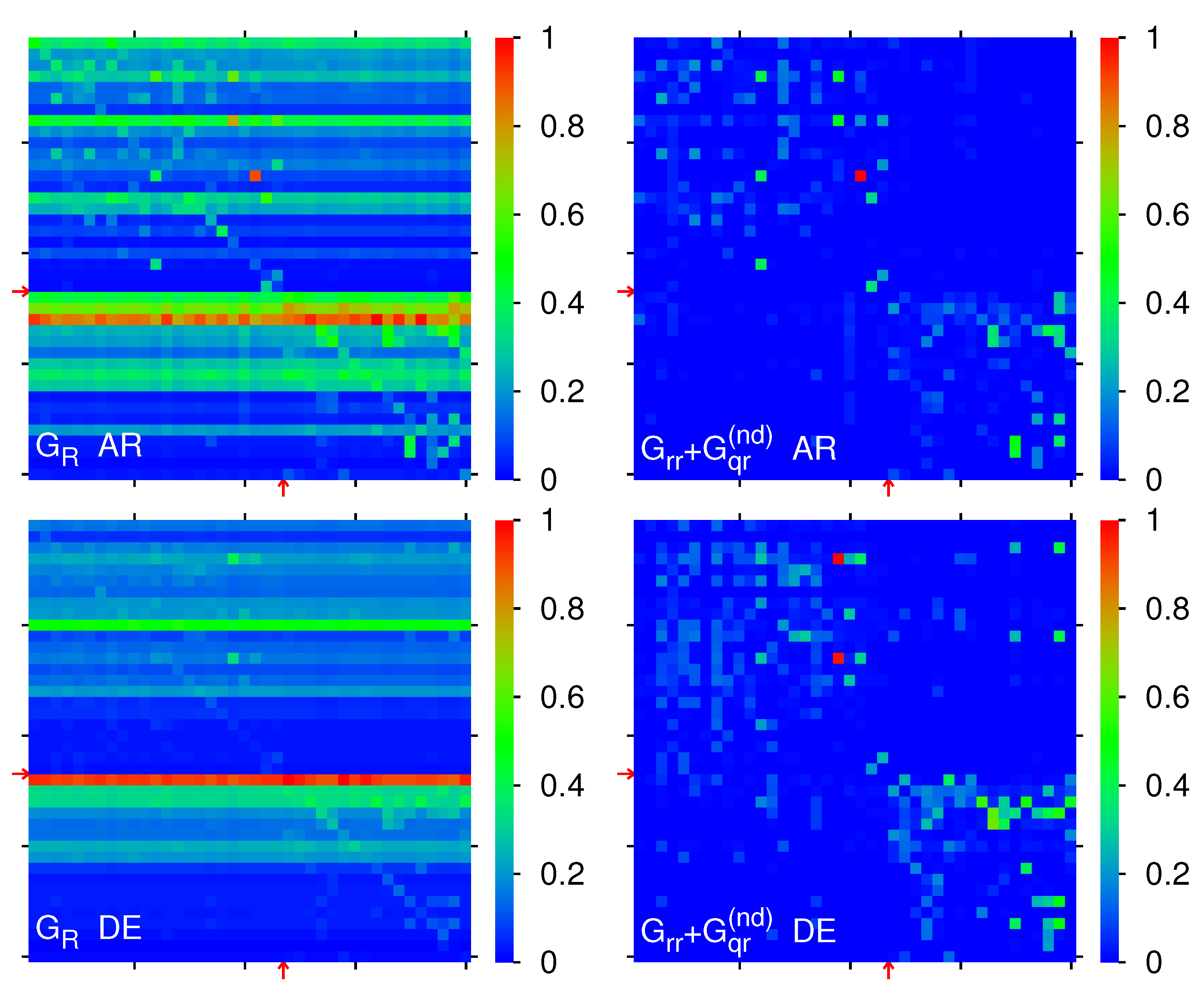 Preprints 141846 g004