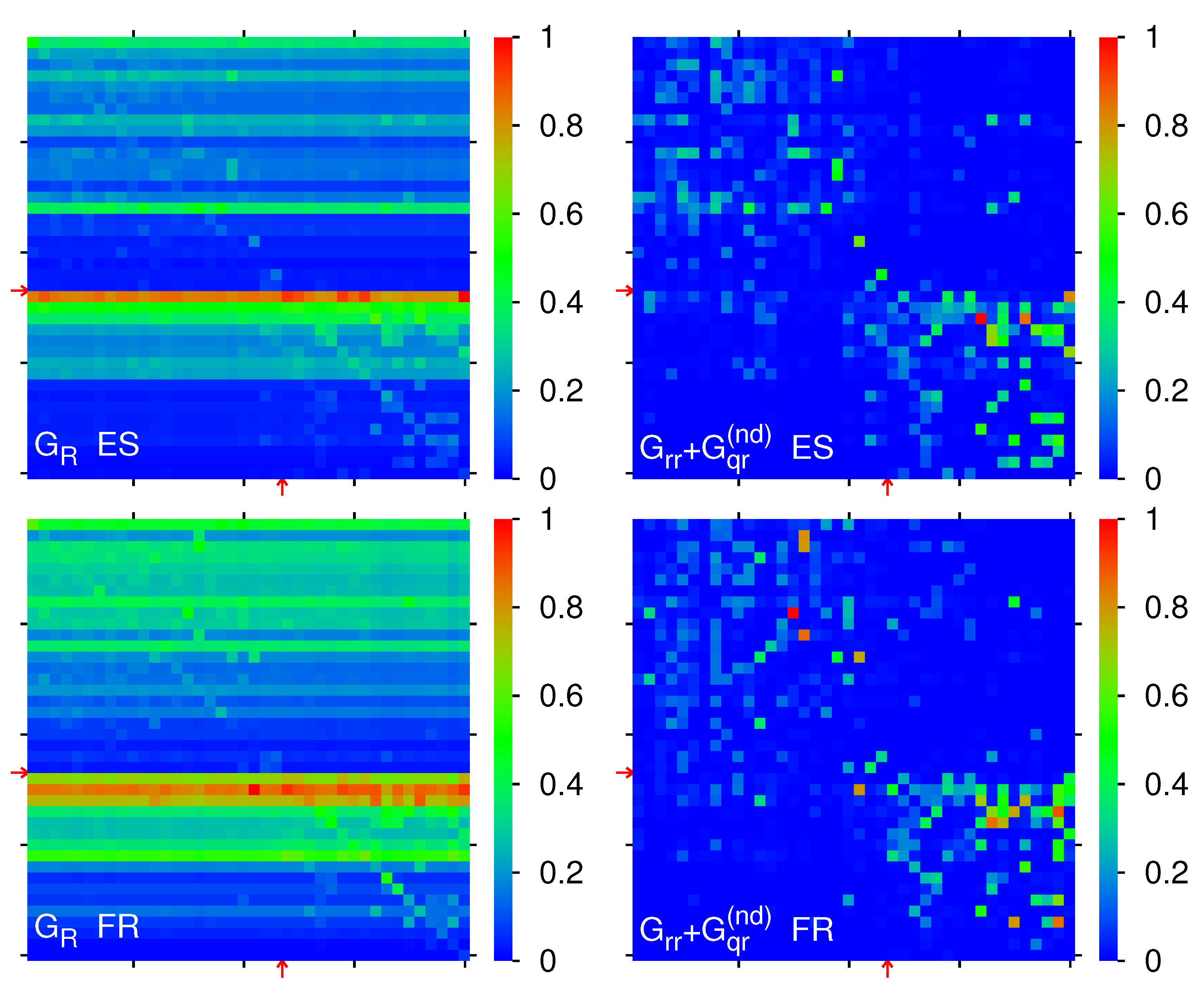 Preprints 141846 g005