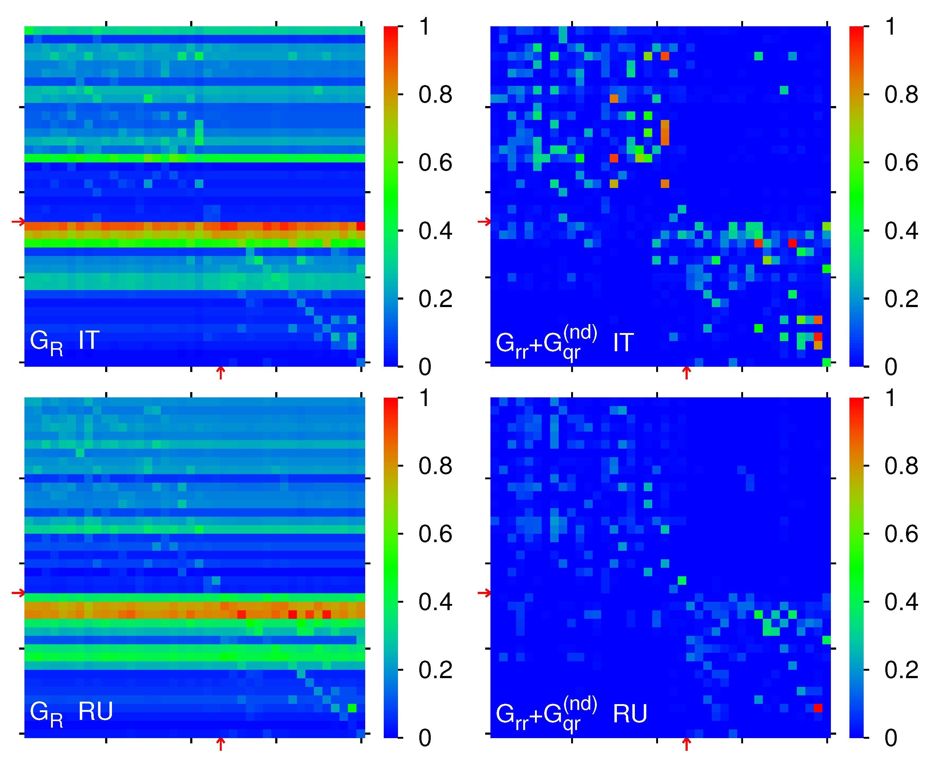 Preprints 141846 g006