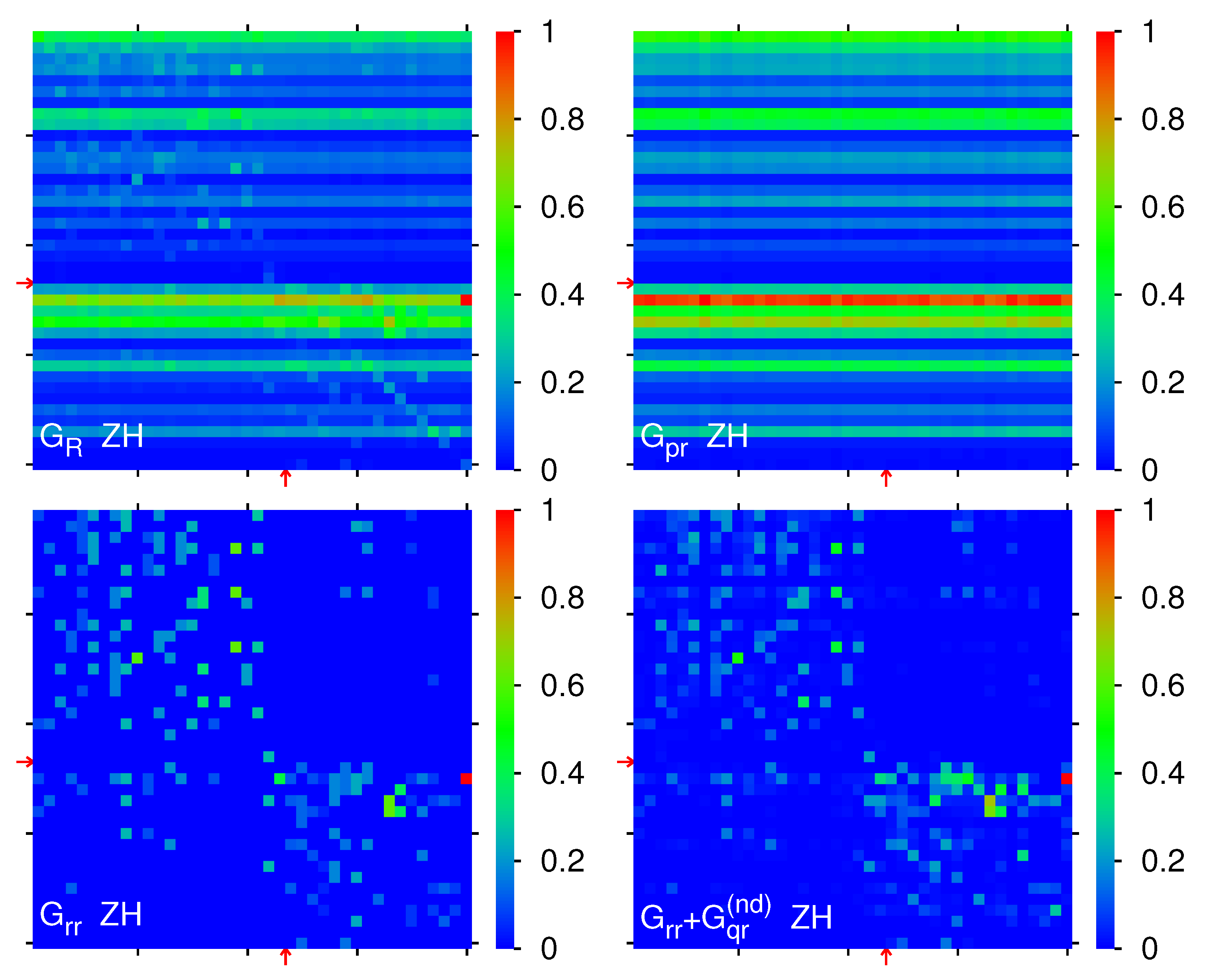 Preprints 141846 g007