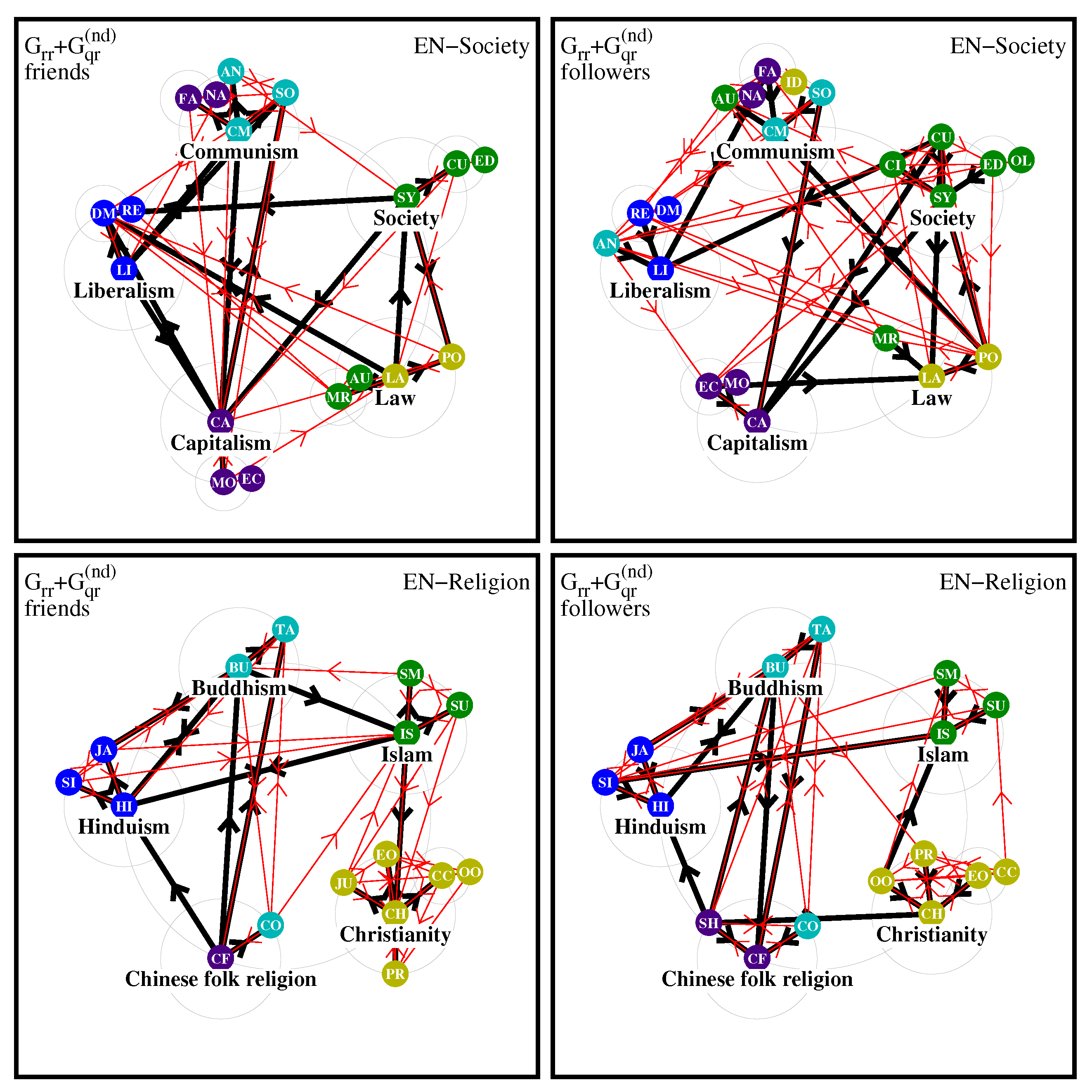 Preprints 141846 g008