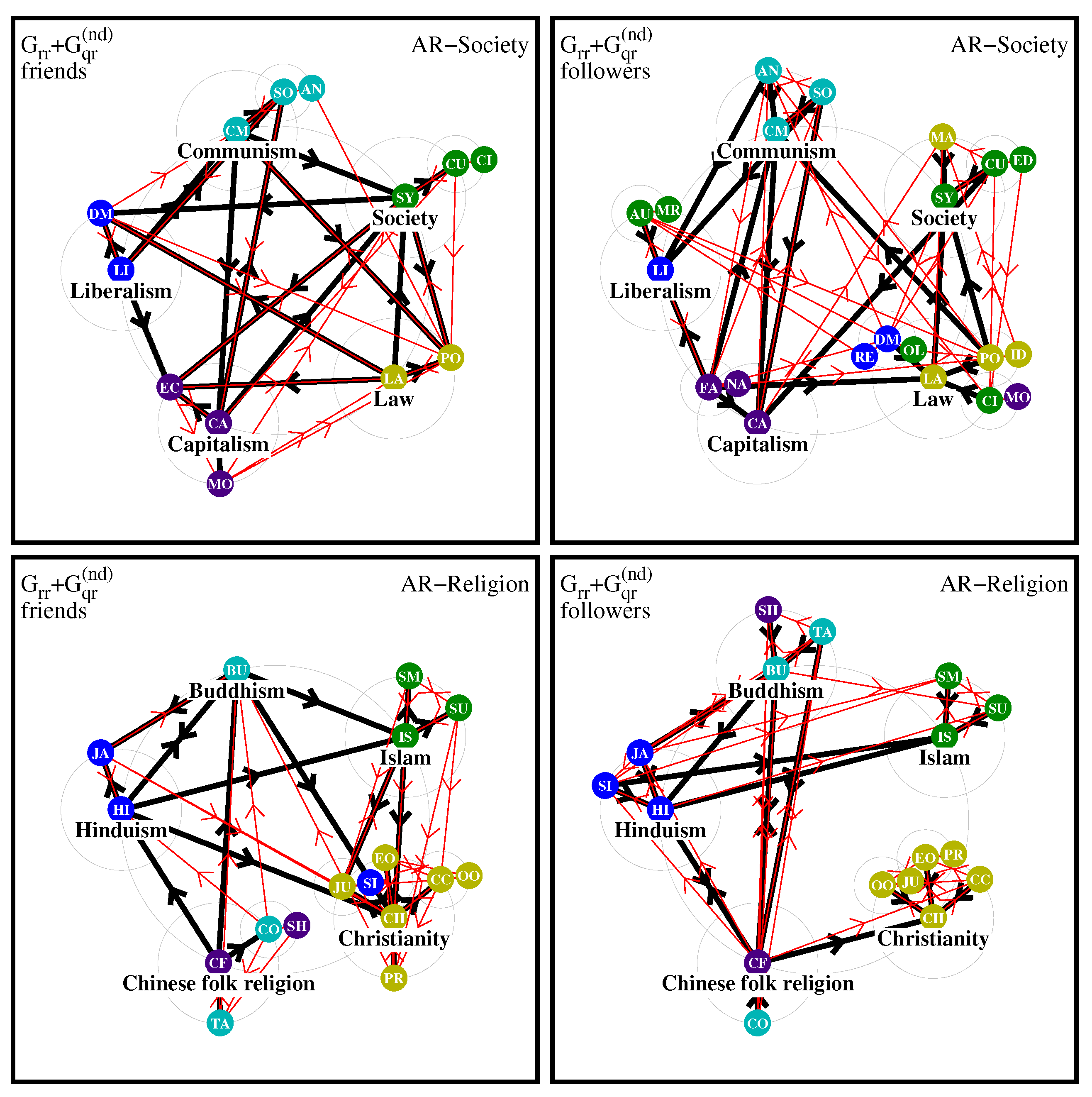 Preprints 141846 g009