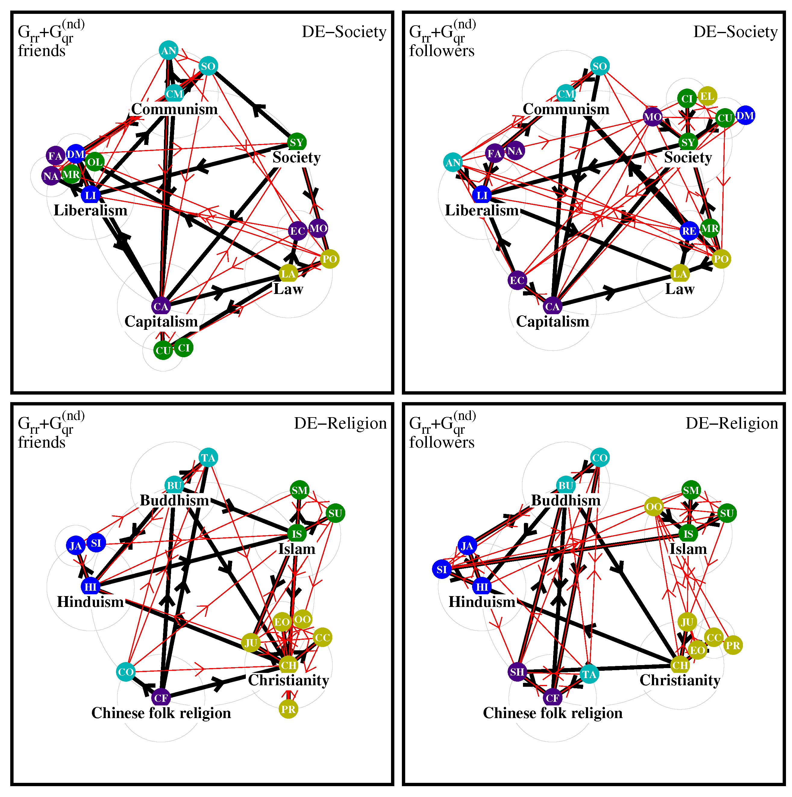 Preprints 141846 g010