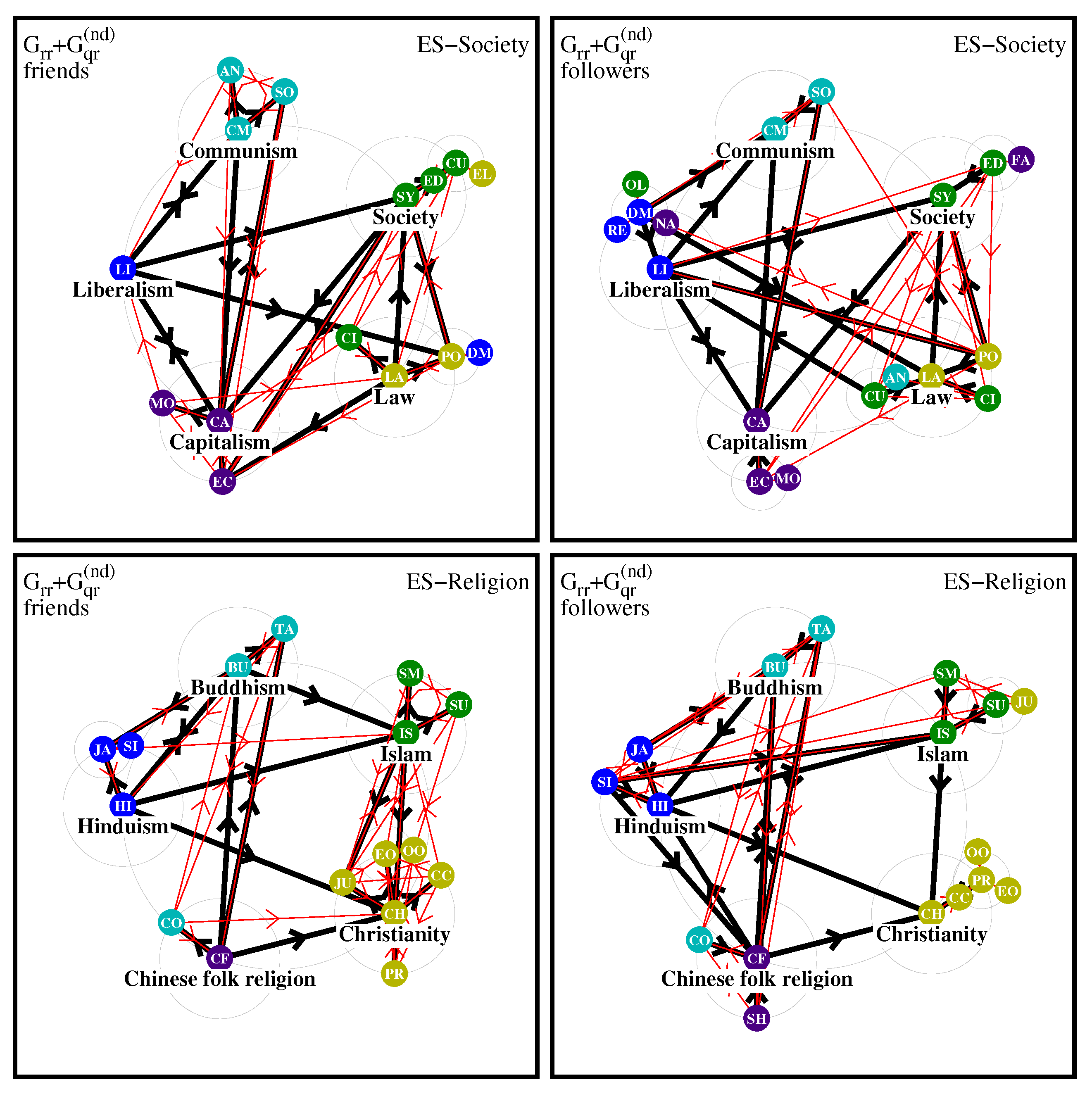 Preprints 141846 g011