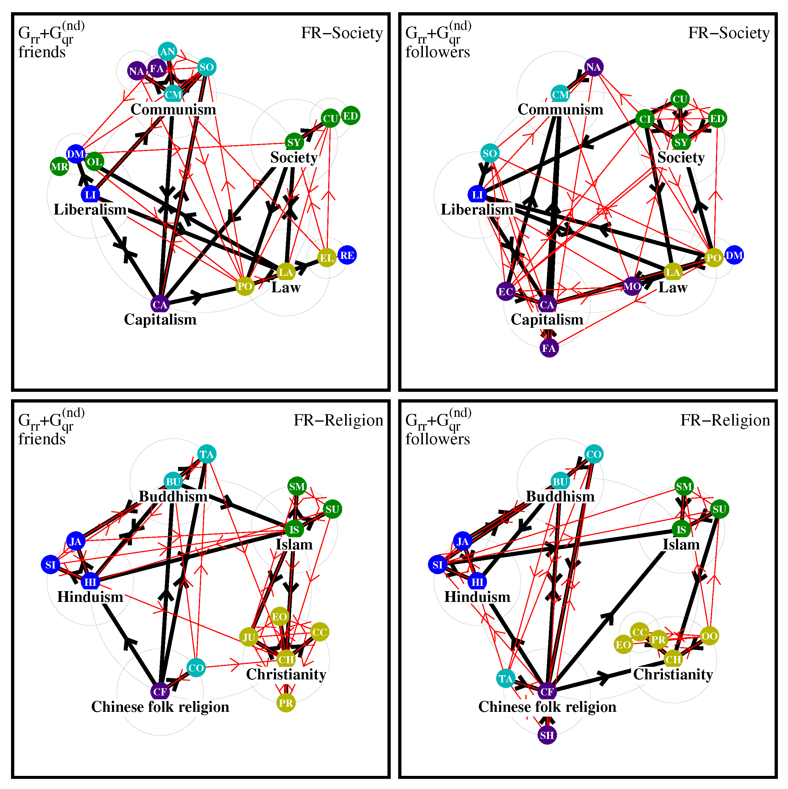 Preprints 141846 g012