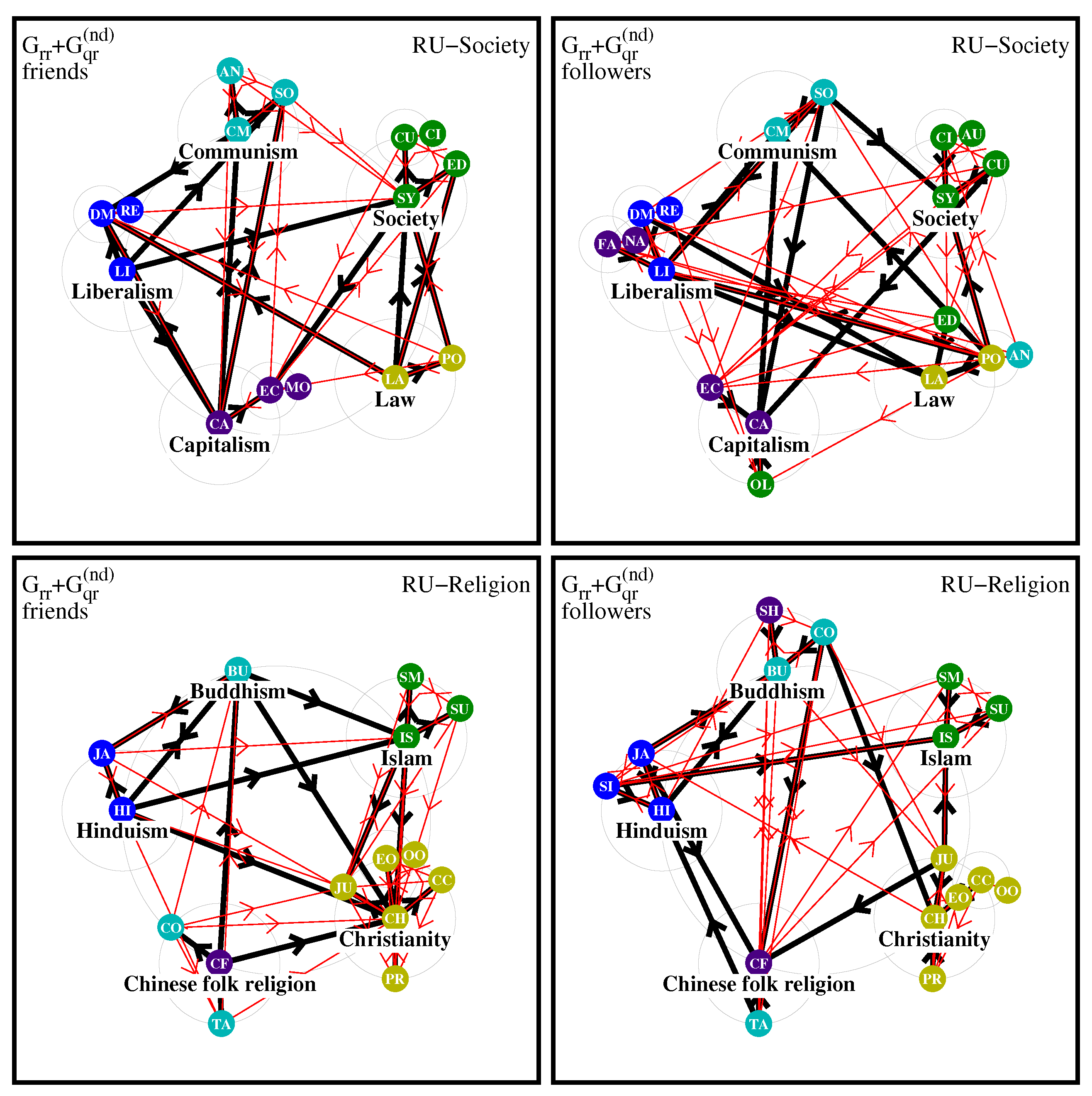 Preprints 141846 g014