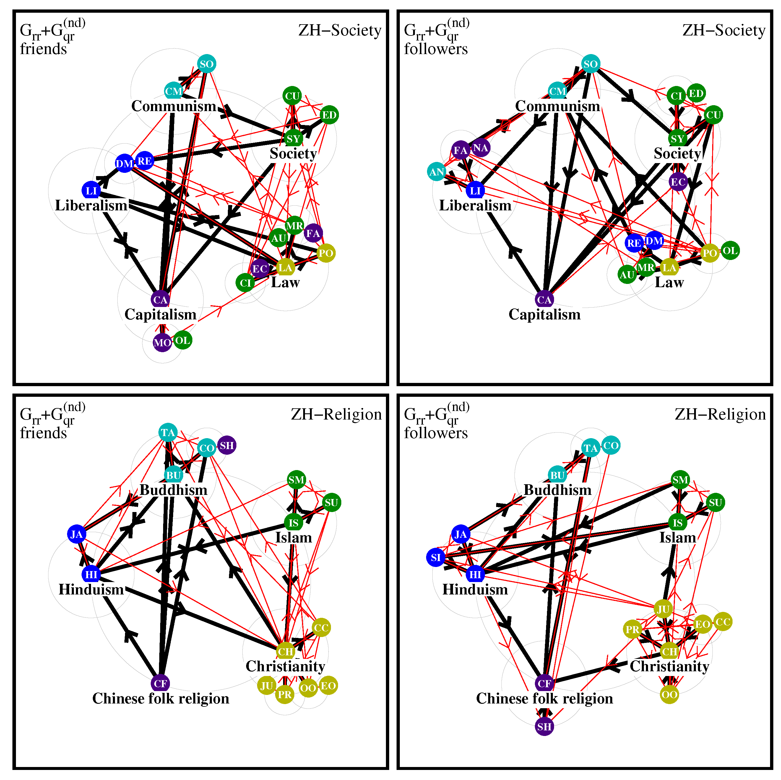 Preprints 141846 g015