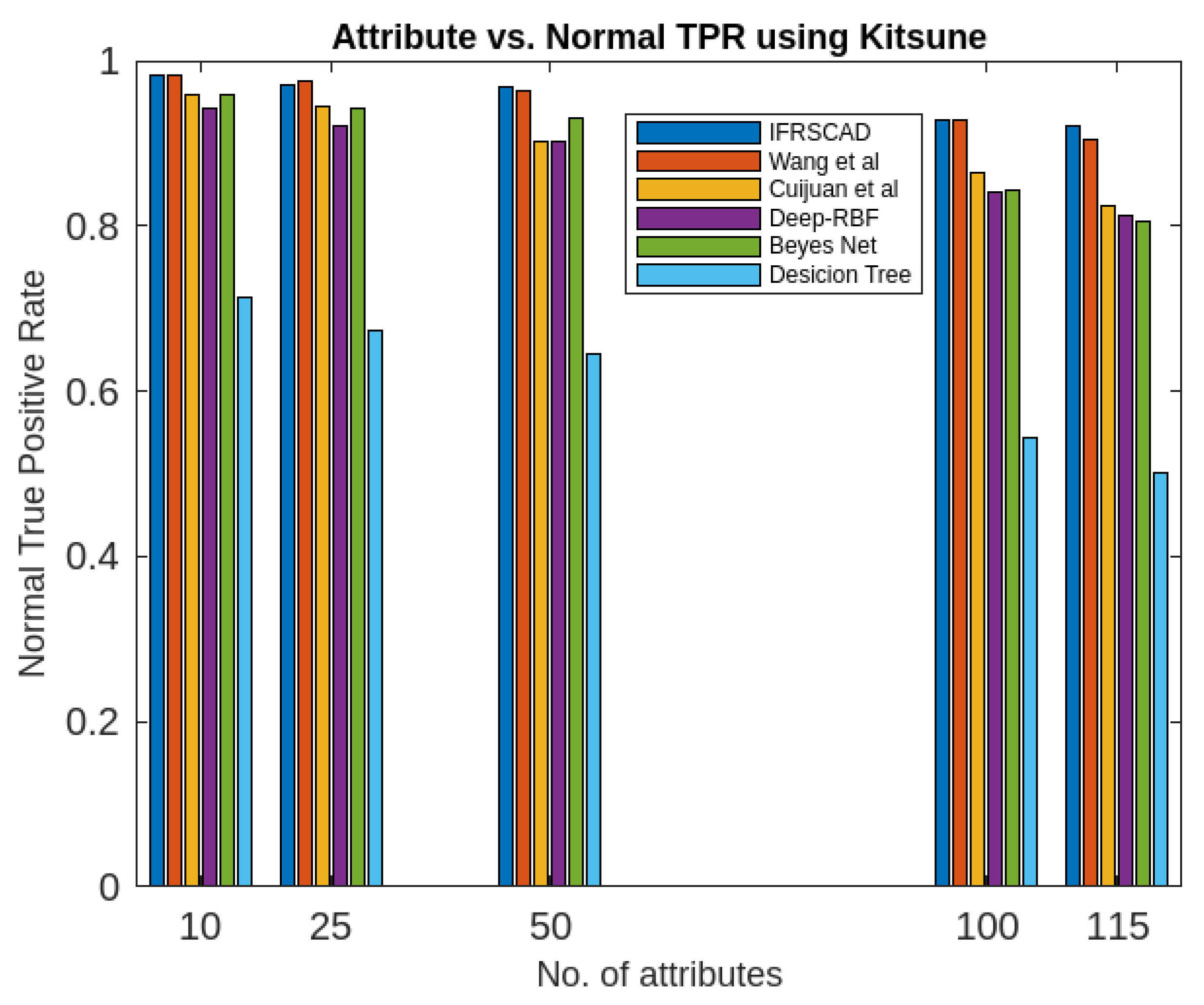 Preprints 70227 g008